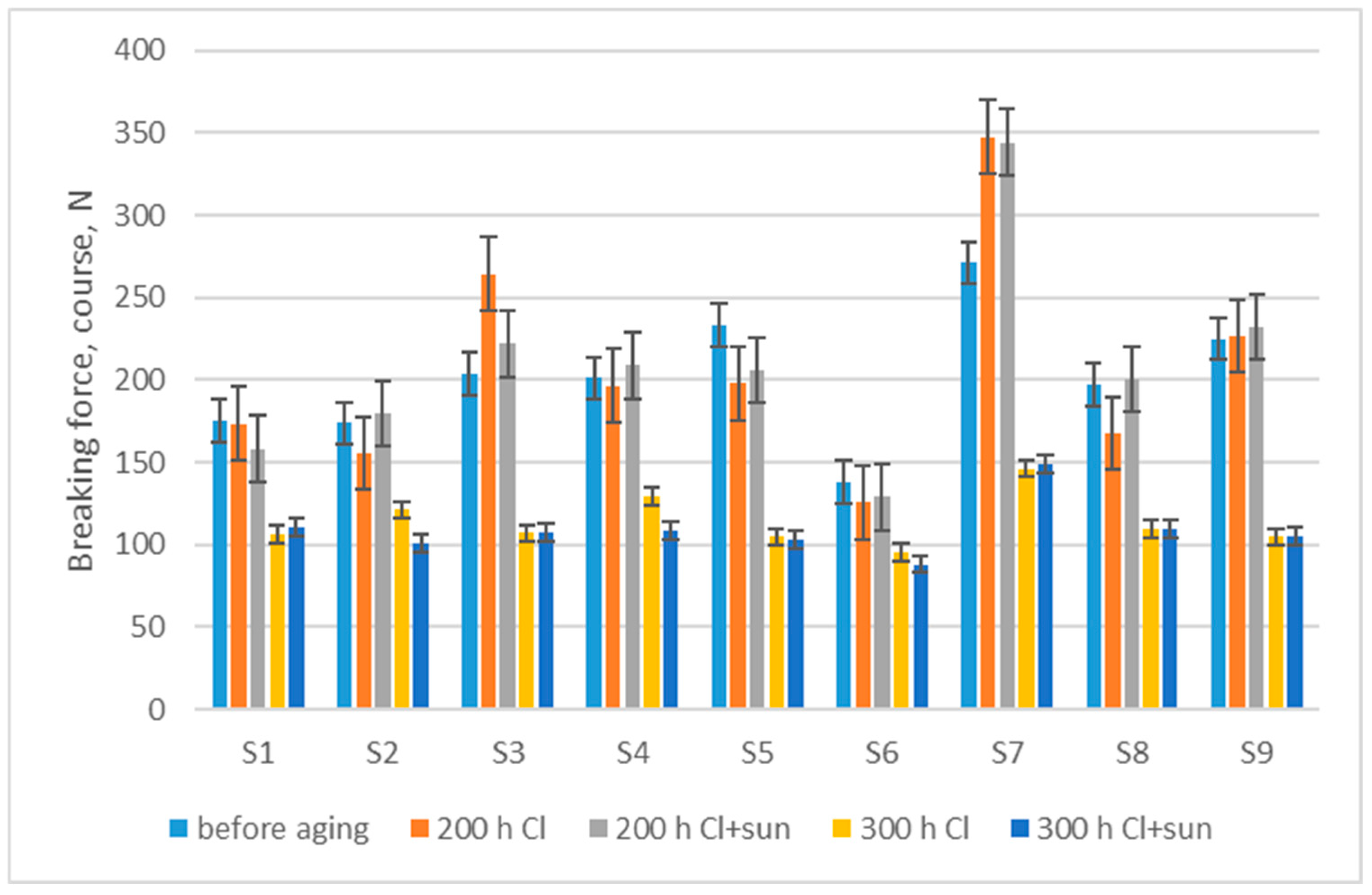 Polymers 16 03050 g004