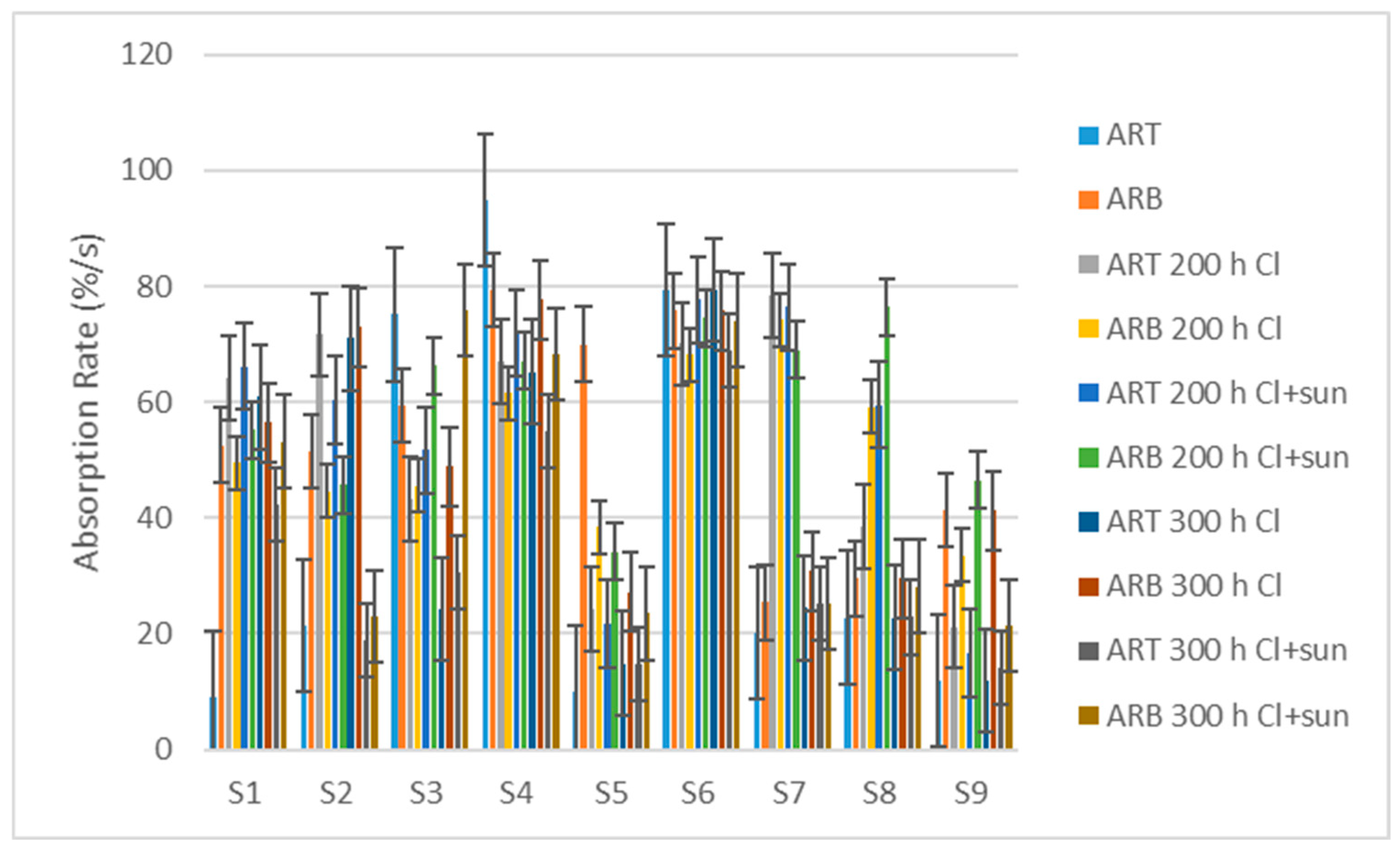 Polymers 16 03050 g008