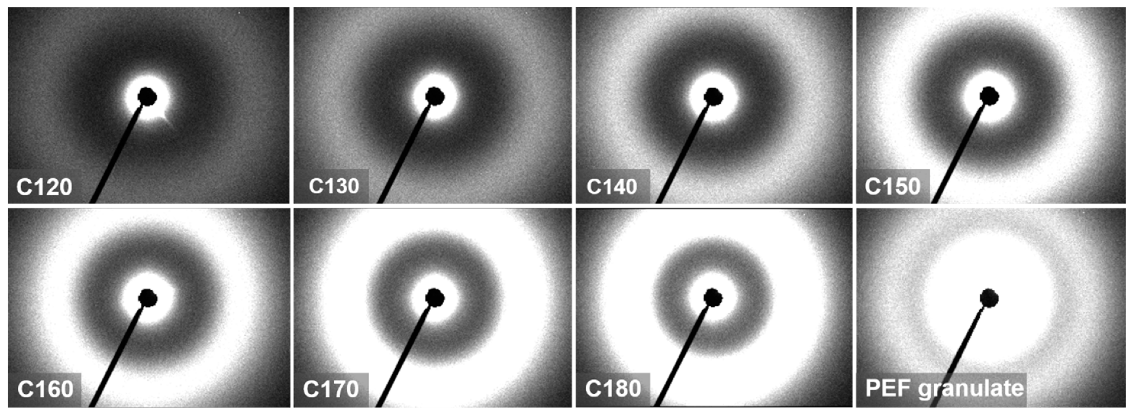Polymers 16 03052 g011