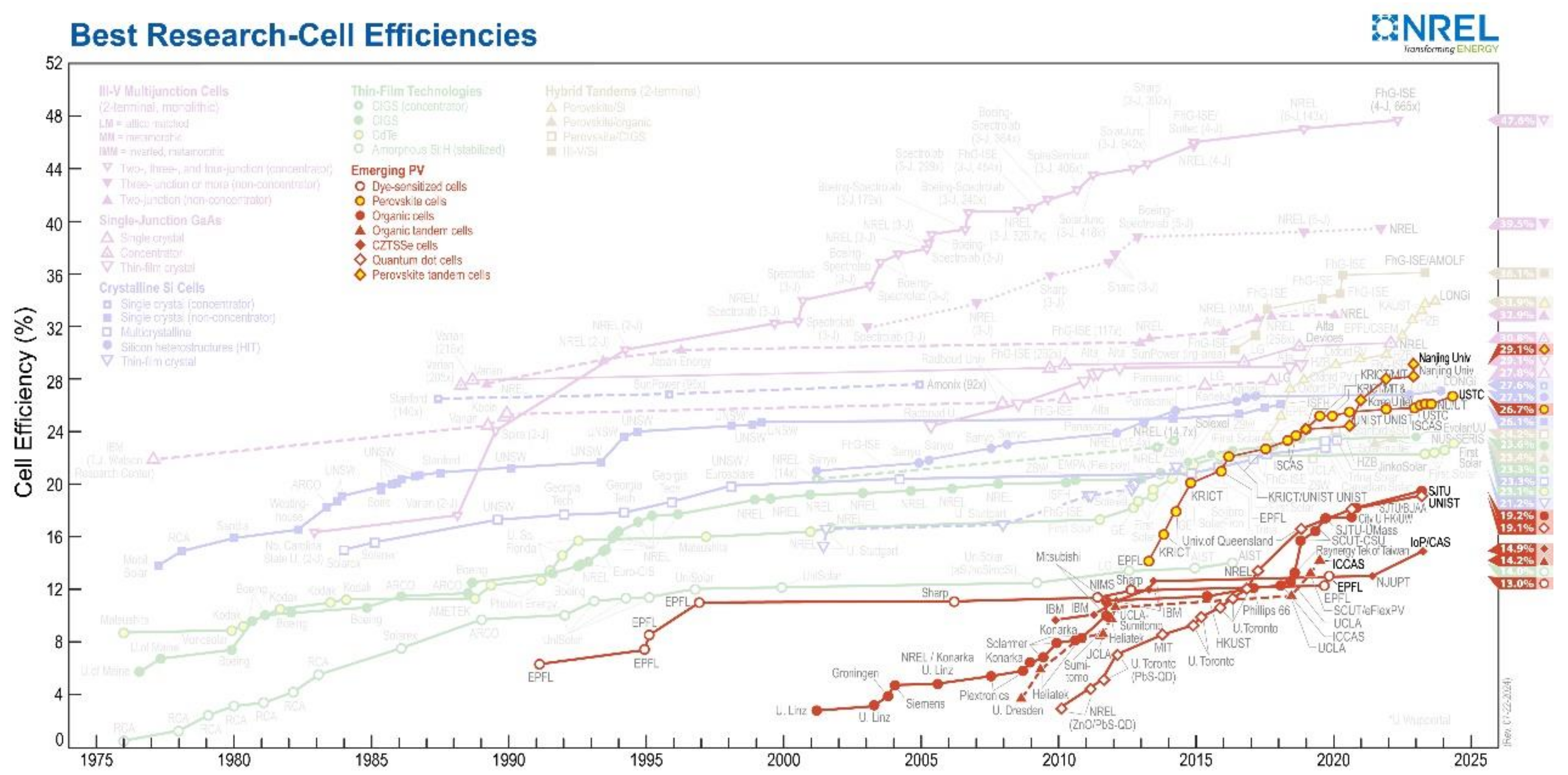 Polymers 16 03053 g001