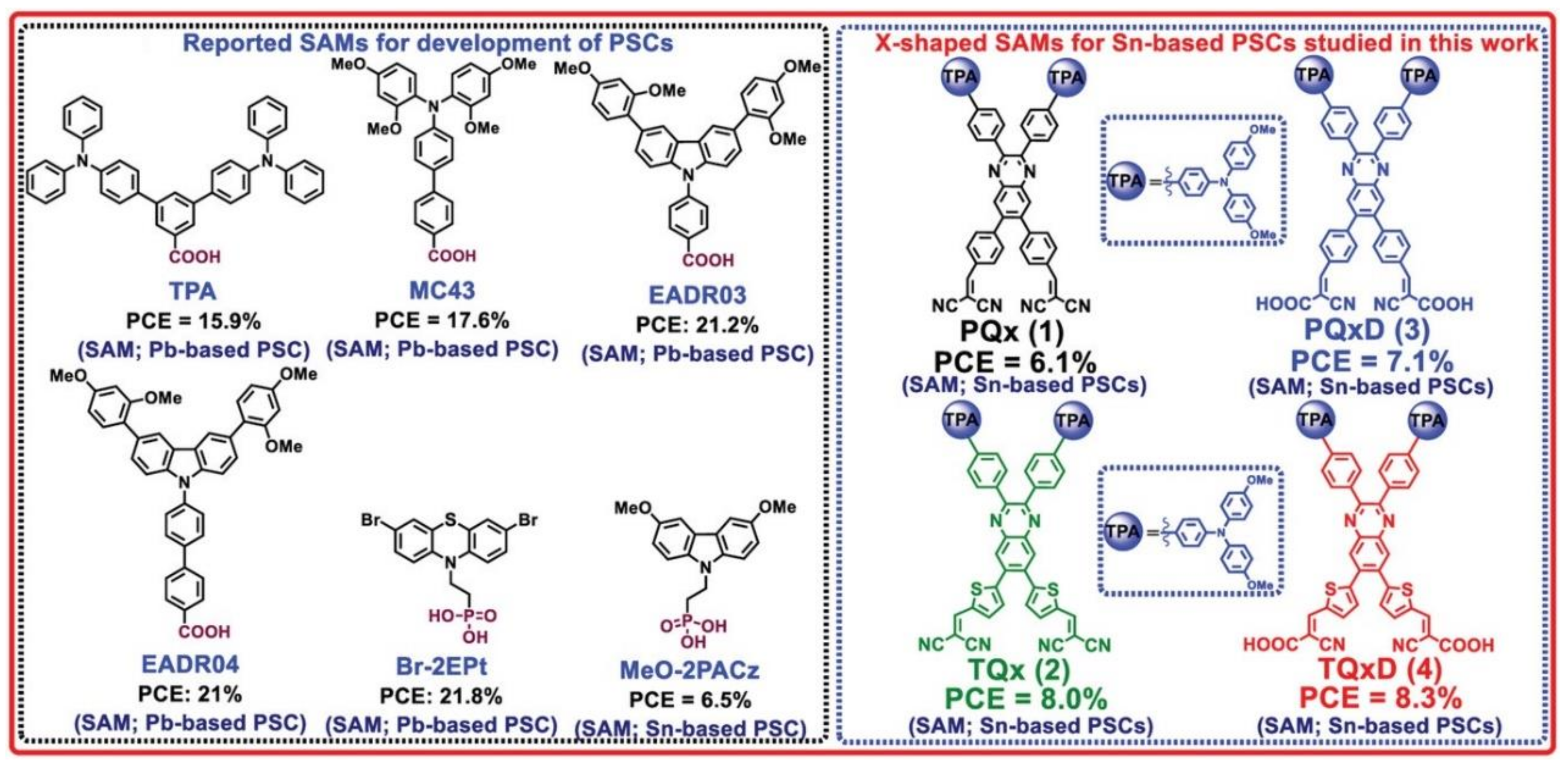 Polymers 16 03053 g006