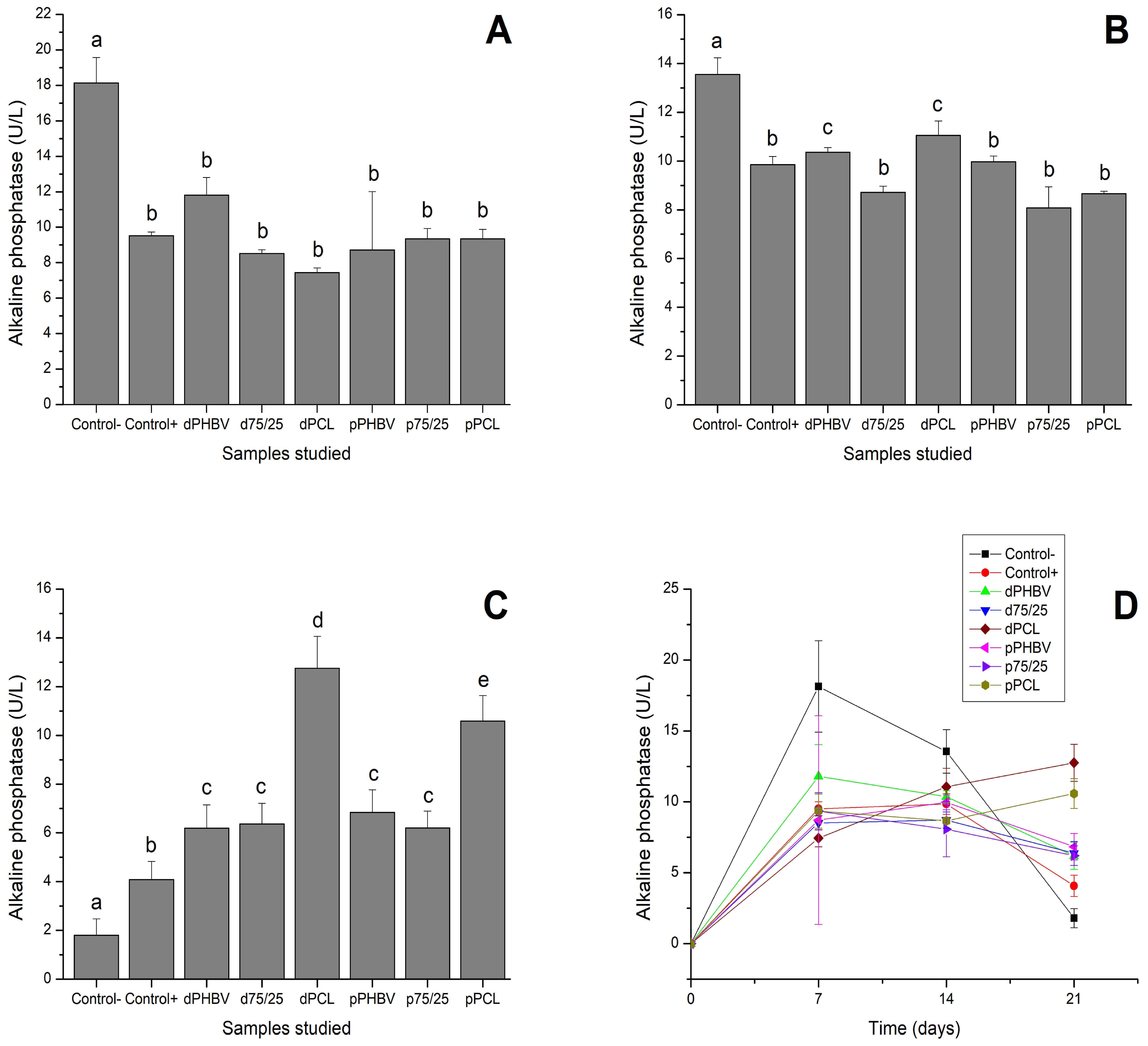 Polymers 16 03054 g006