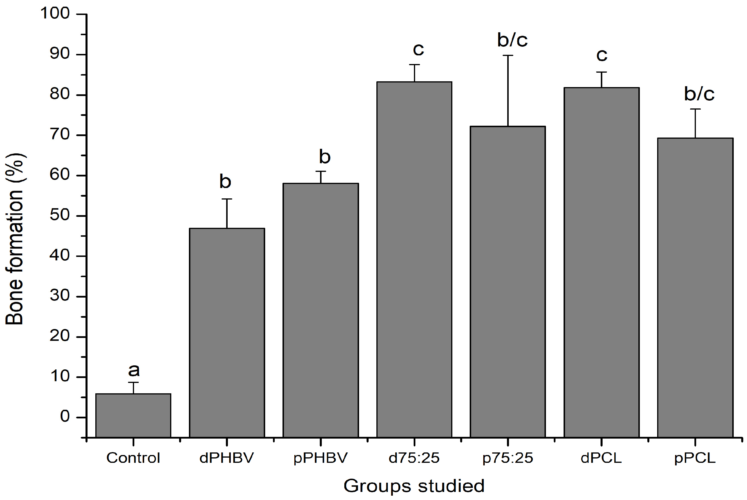 Polymers 16 03054 g010