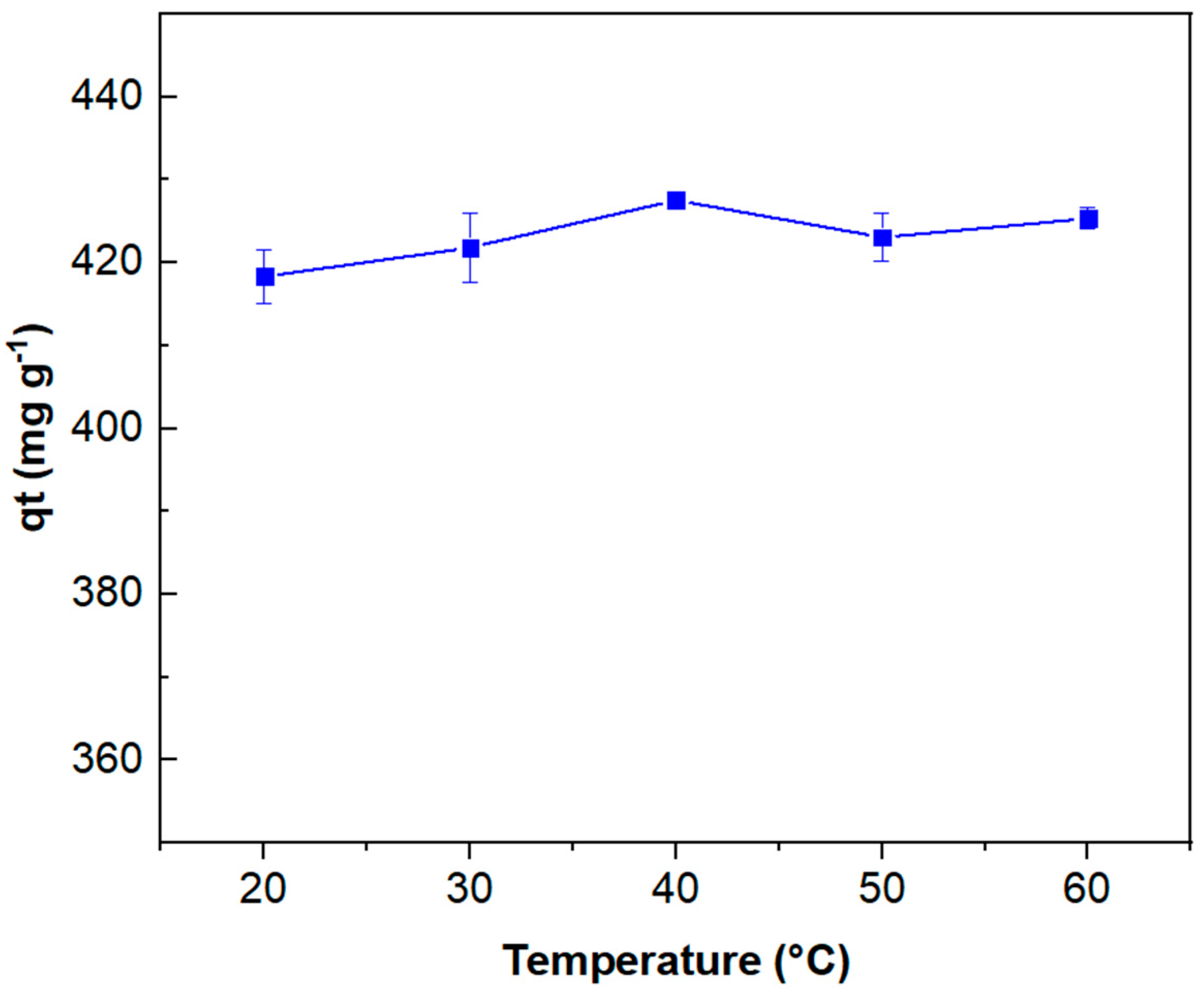 Polymers 16 03055 g010 Polymers 16 03055 g010