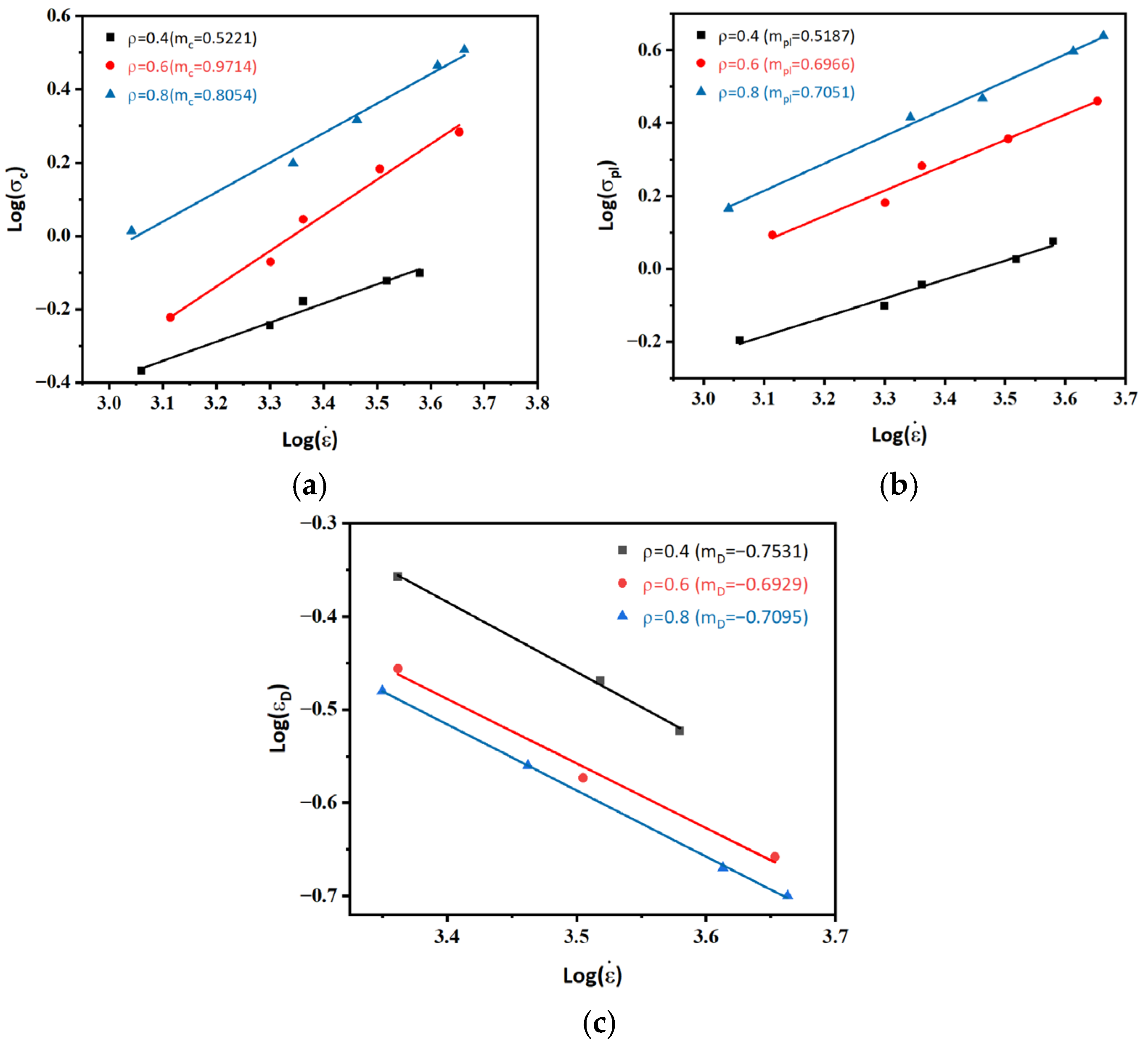 Polymers 16 03056 g006