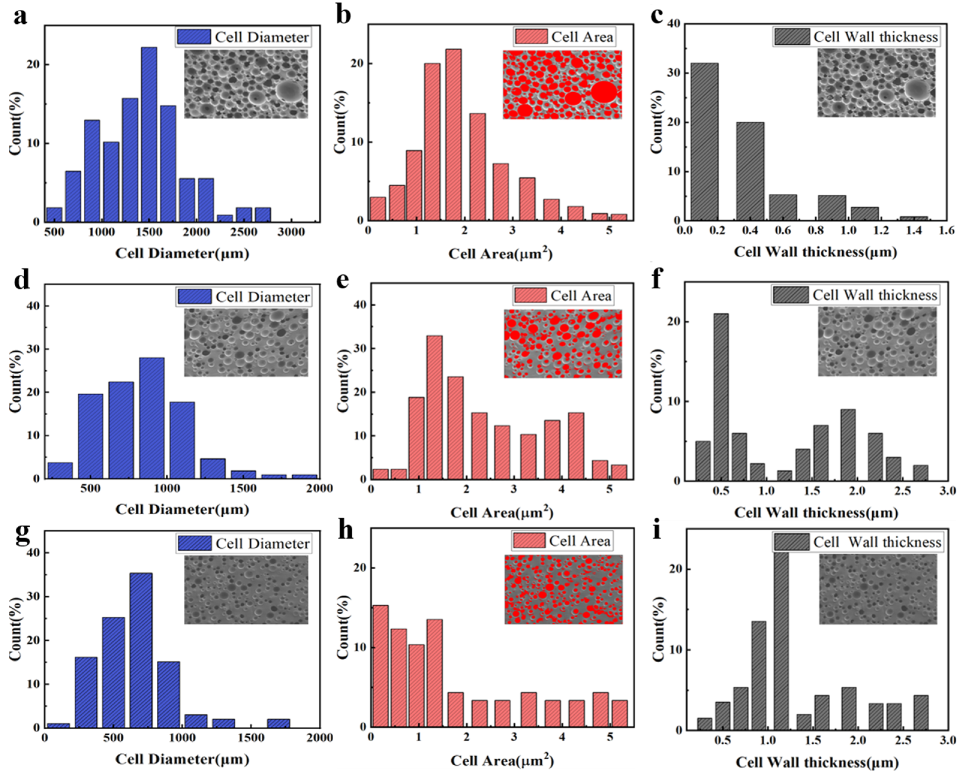 Polymers 16 03056 g007