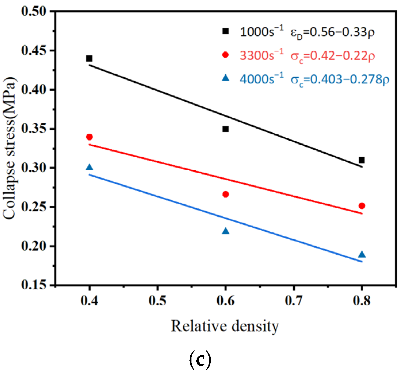 Polymers 16 03056 g008b