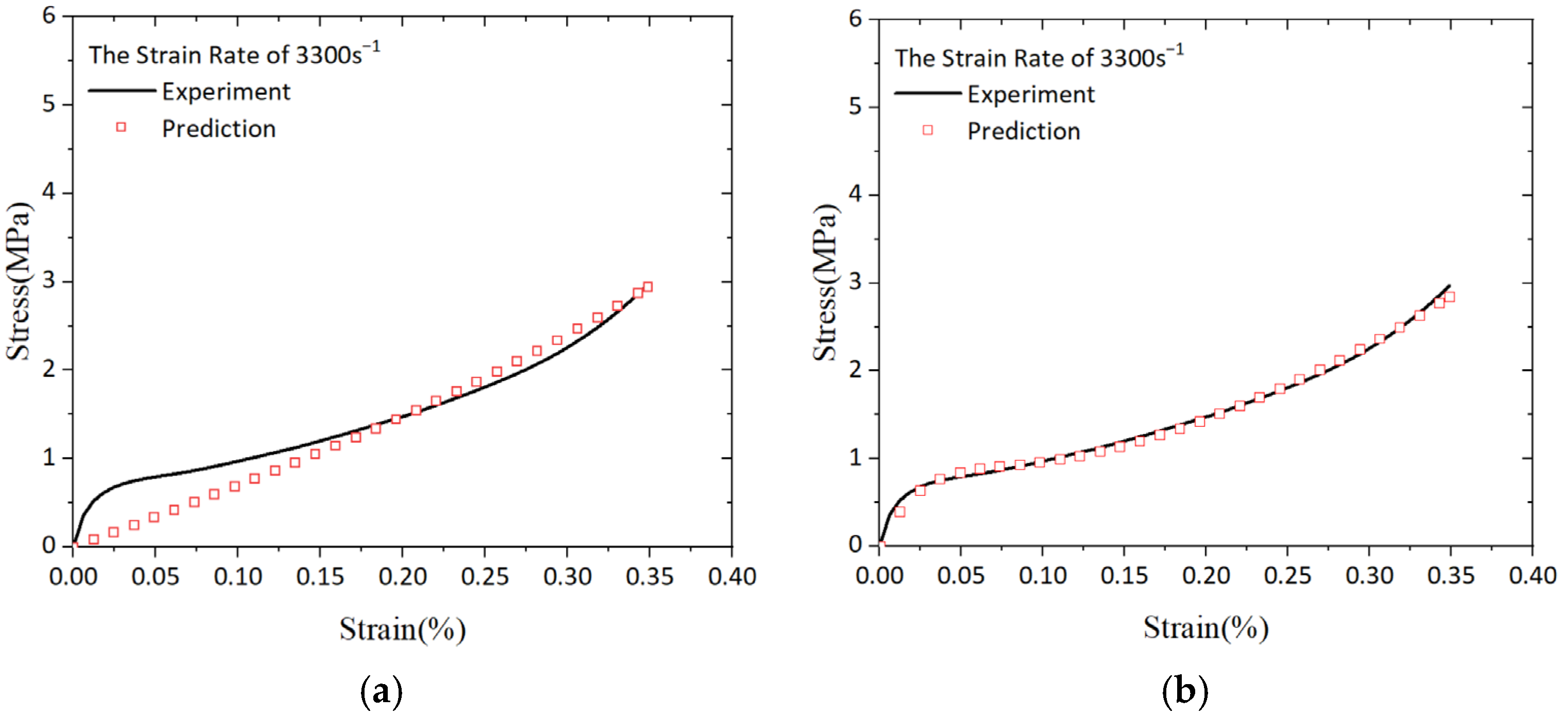 Polymers 16 03056 g009