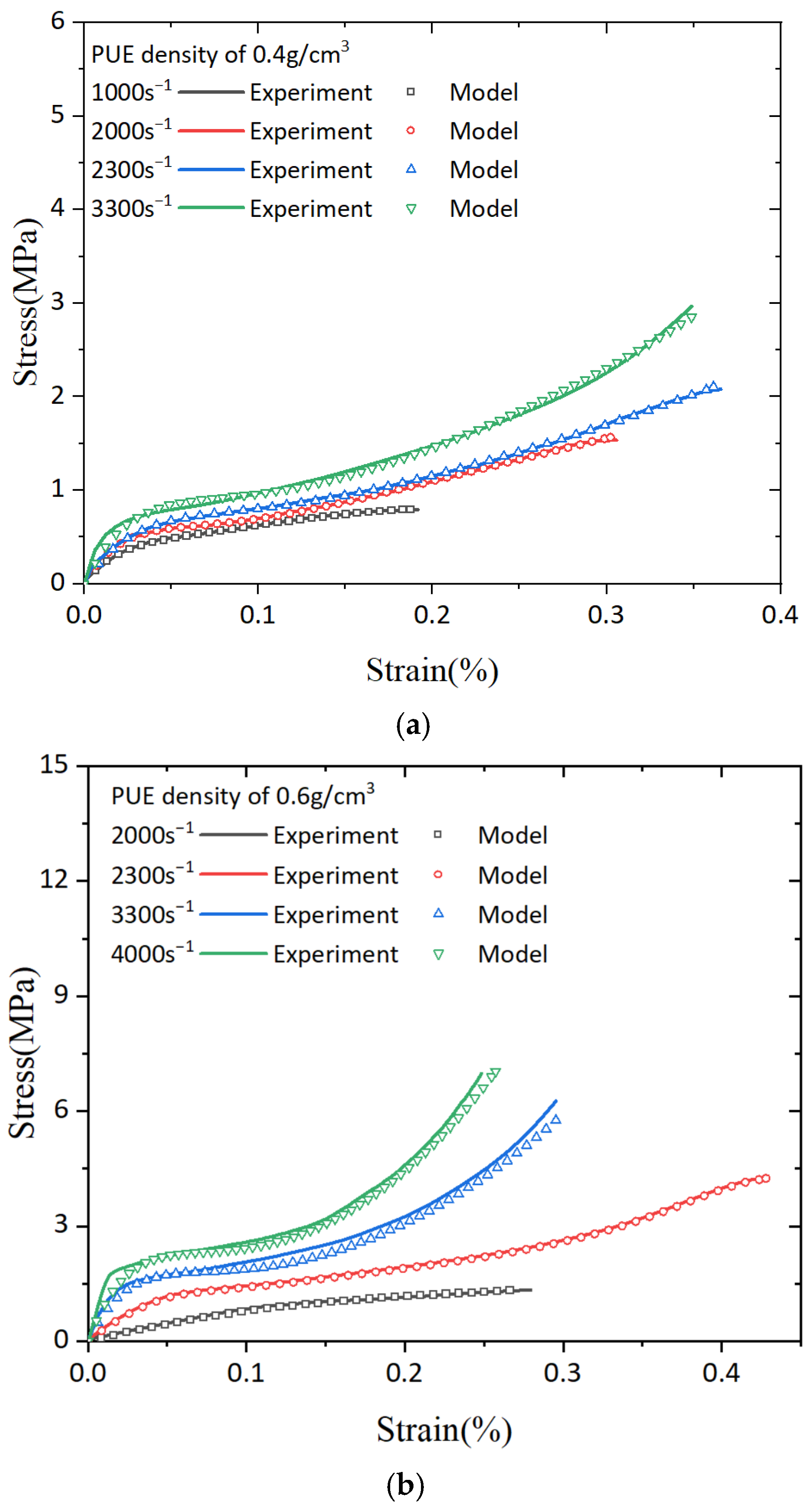 Polymers 16 03056 g010a