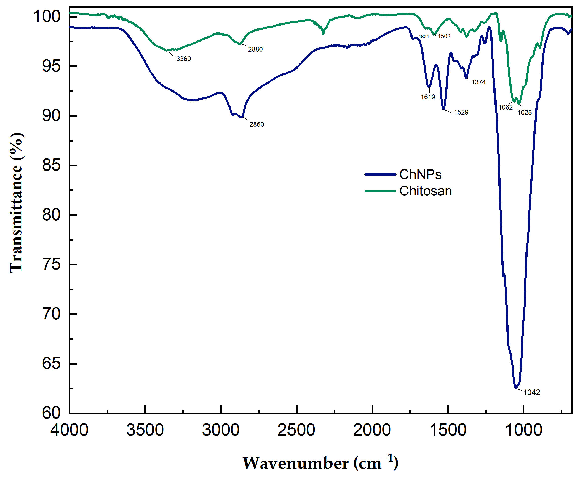 Polymers 16 03058 g001