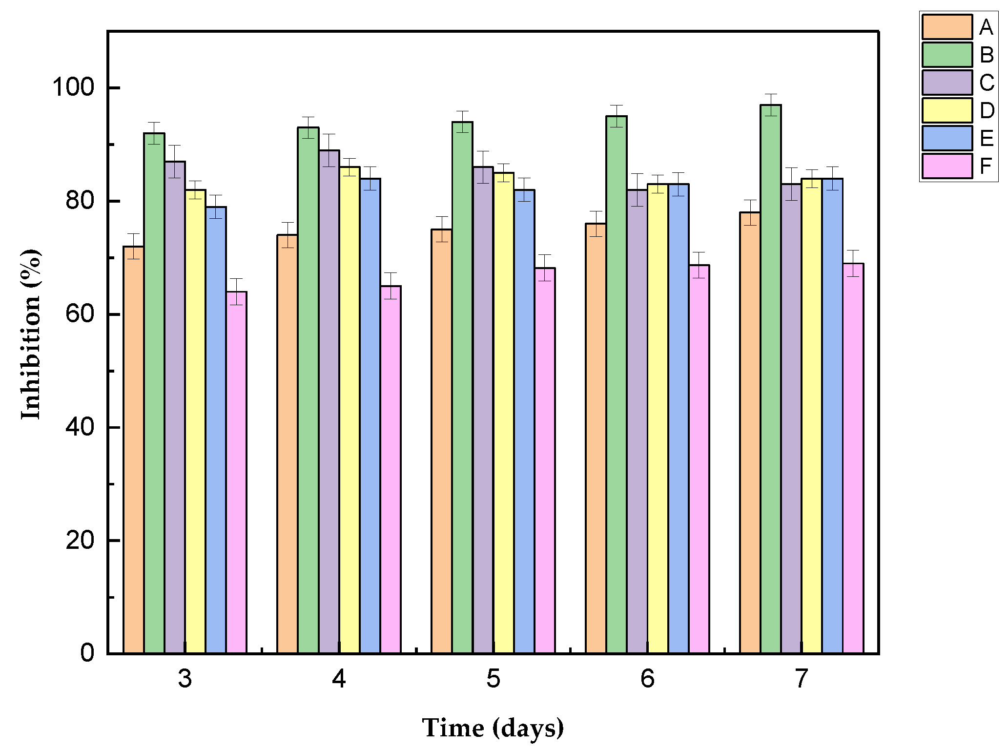 Polymers 16 03058 g007
