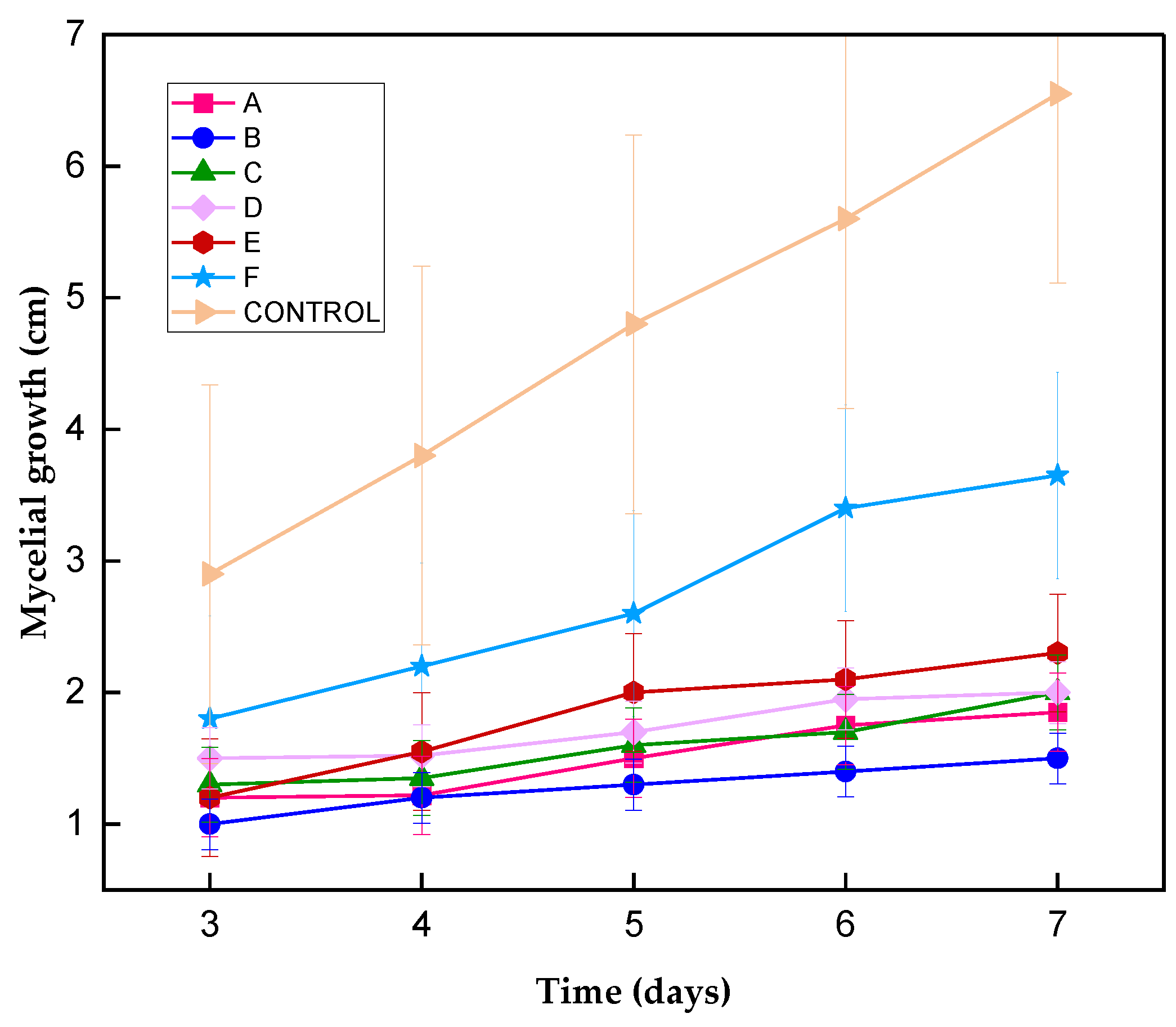 Polymers 16 03058 g008