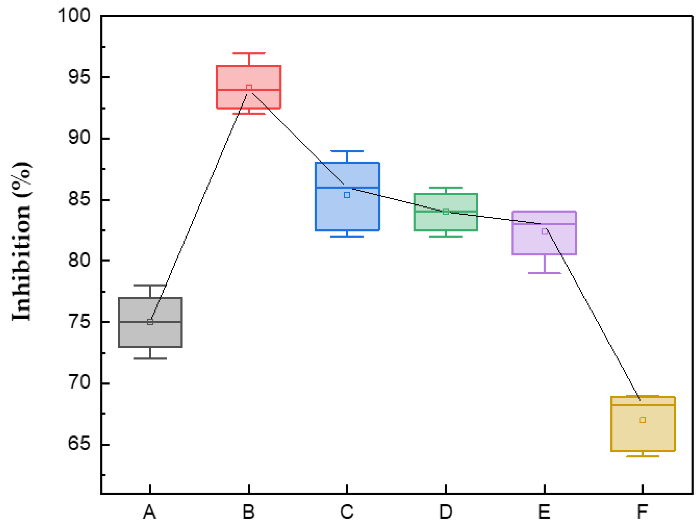 Polymers 16 03058 g011