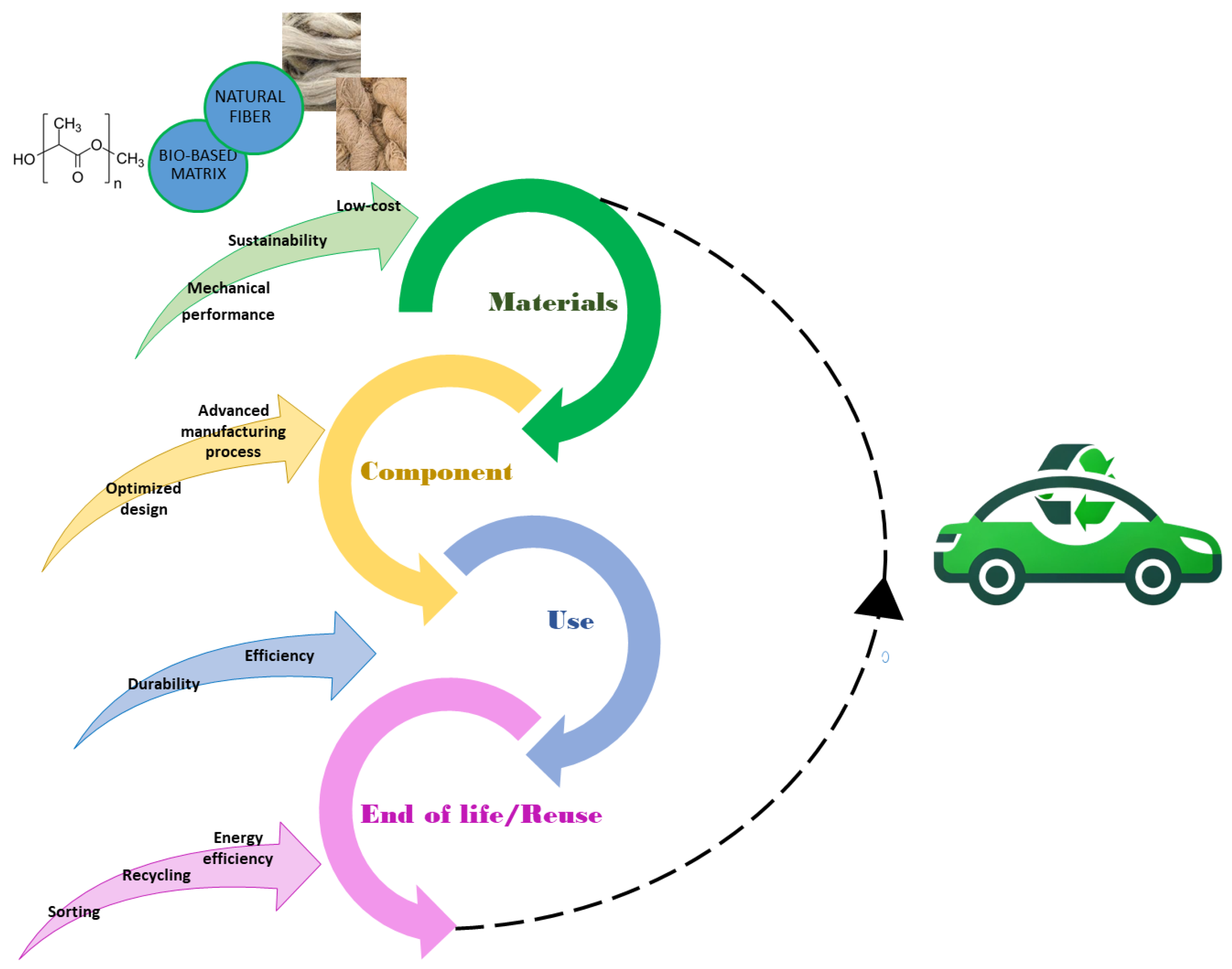 Polymers 16 03059 g001