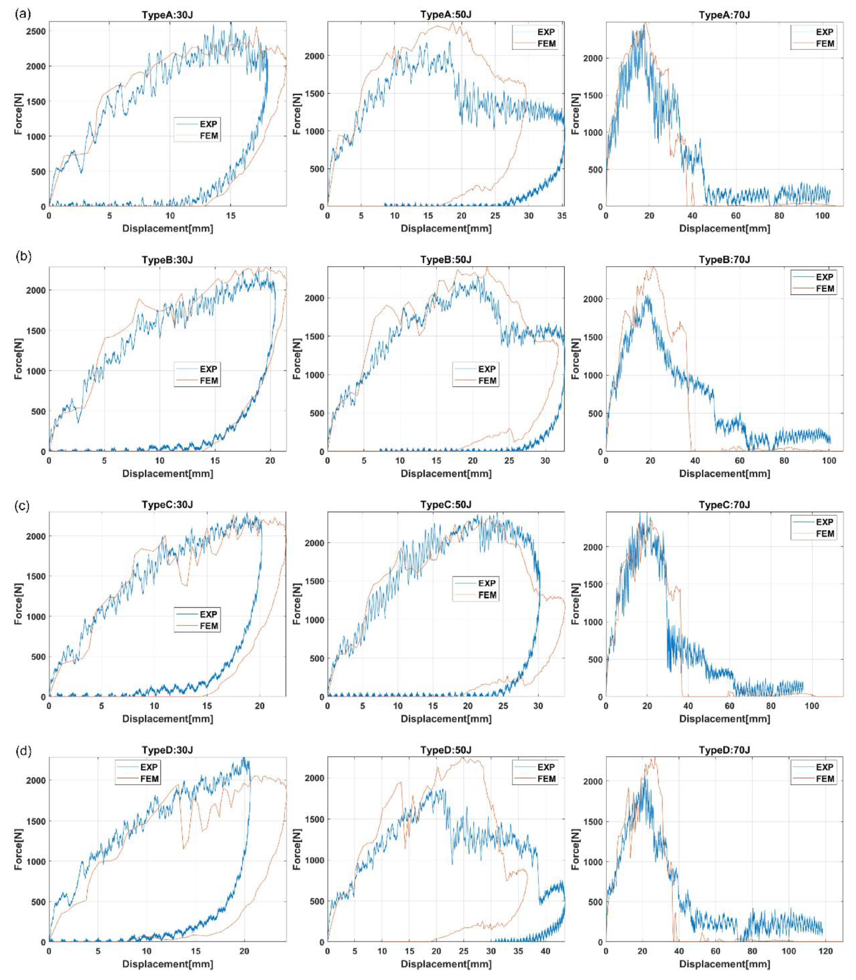 Polymers 16 03059 g006
