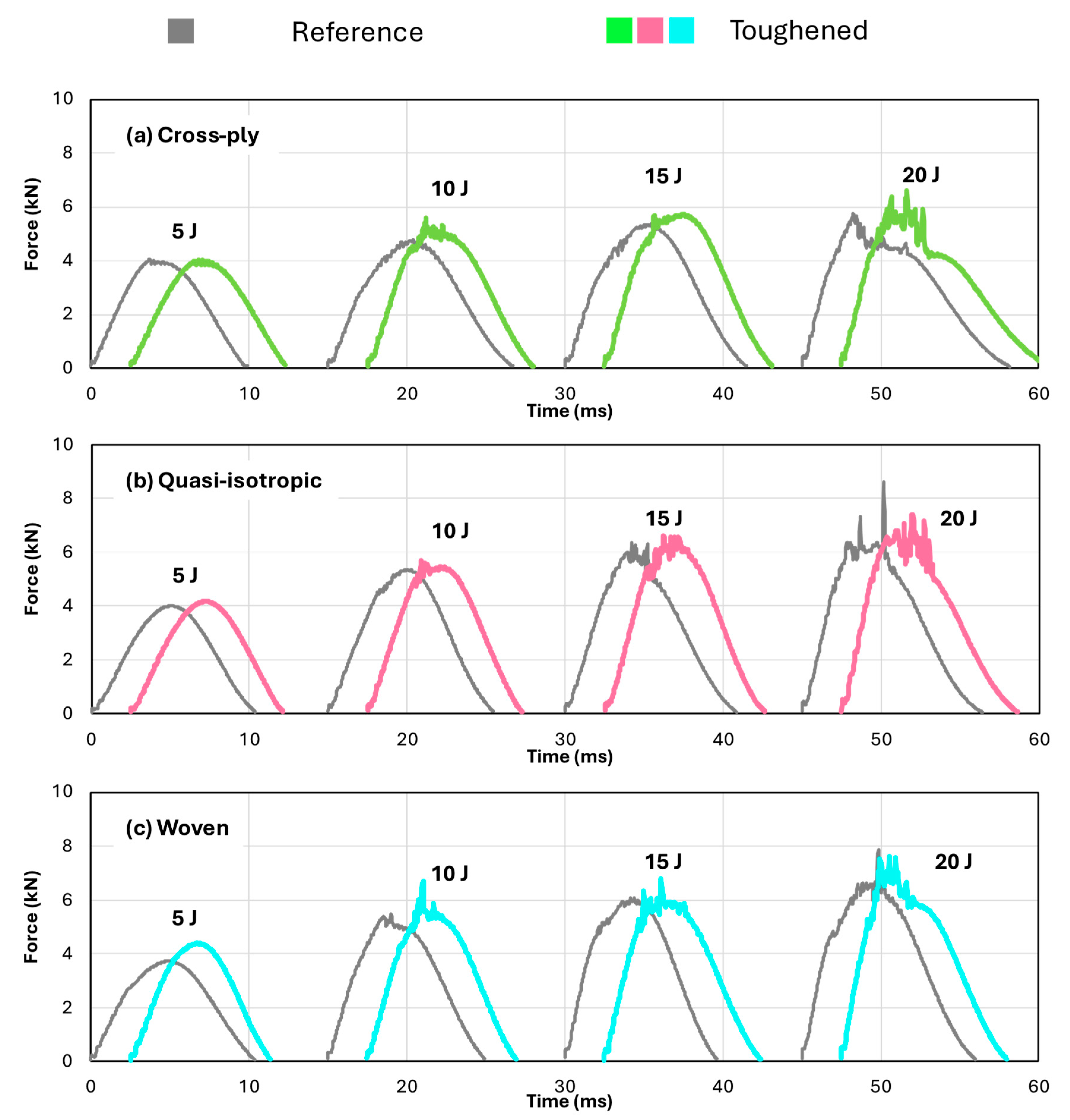 Polymers 16 03060 g004