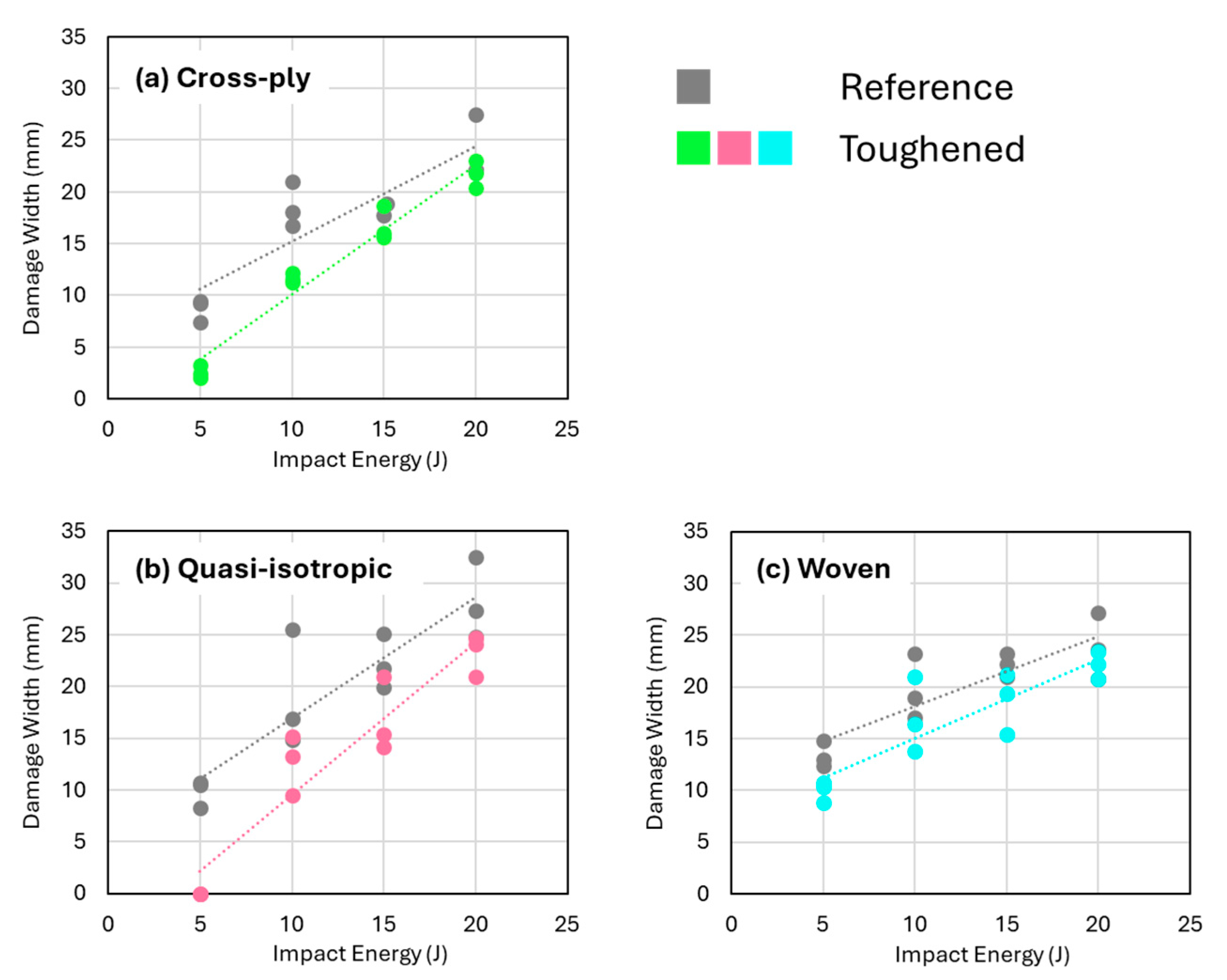Polymers 16 03060 g007