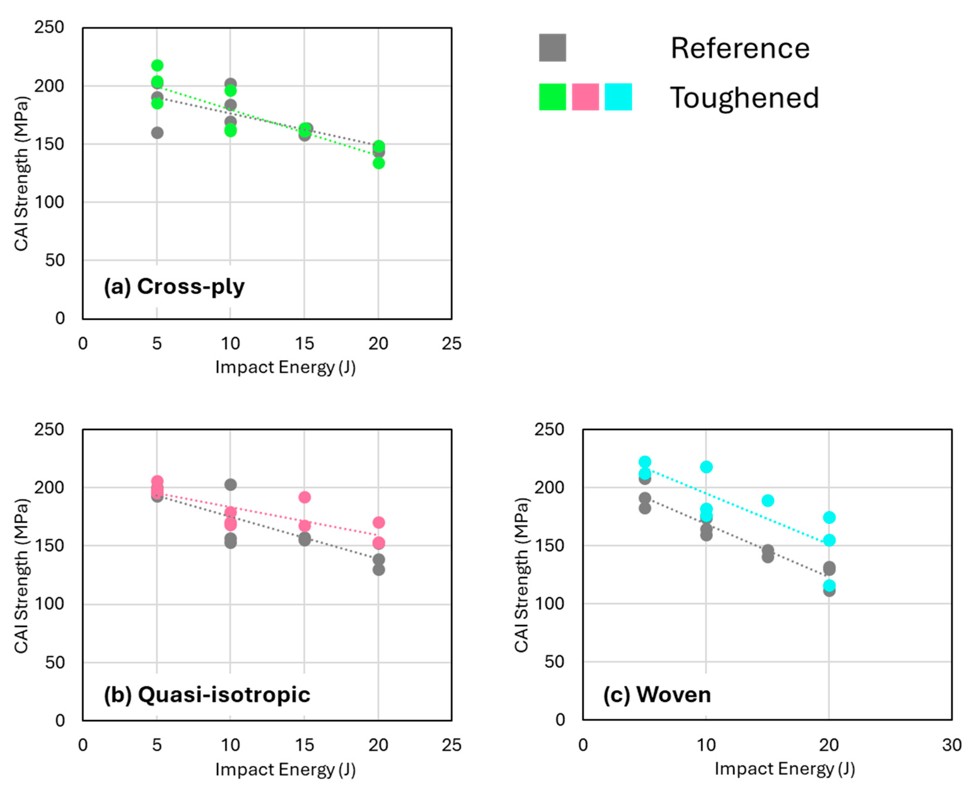 Polymers 16 03060 g011