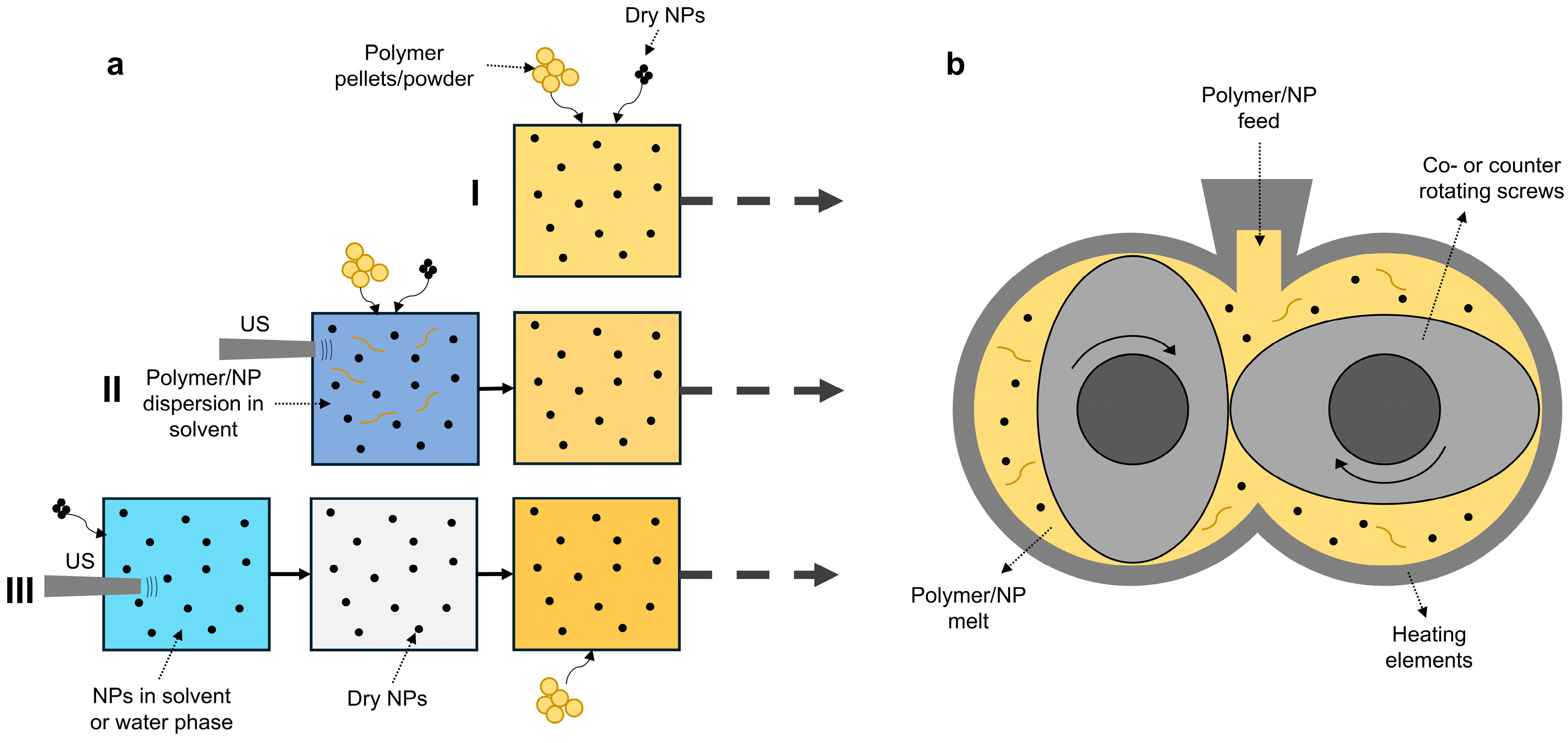 Polymers 16 03061 g006