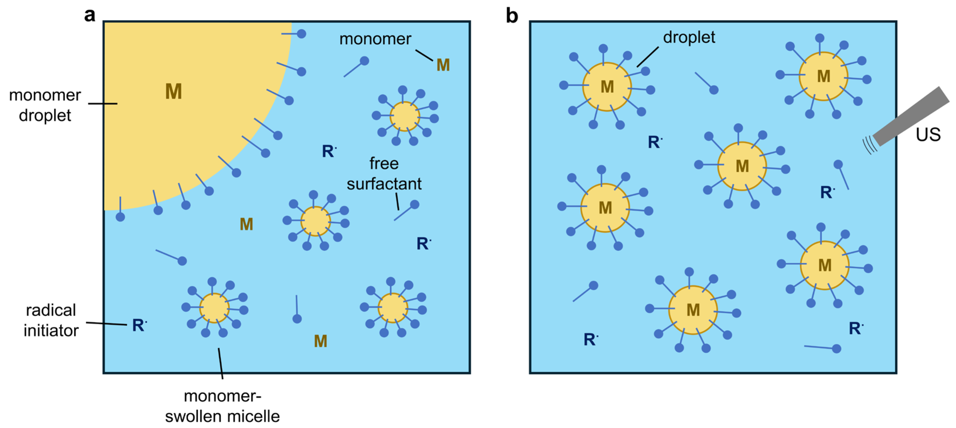 Polymers 16 03061 g009