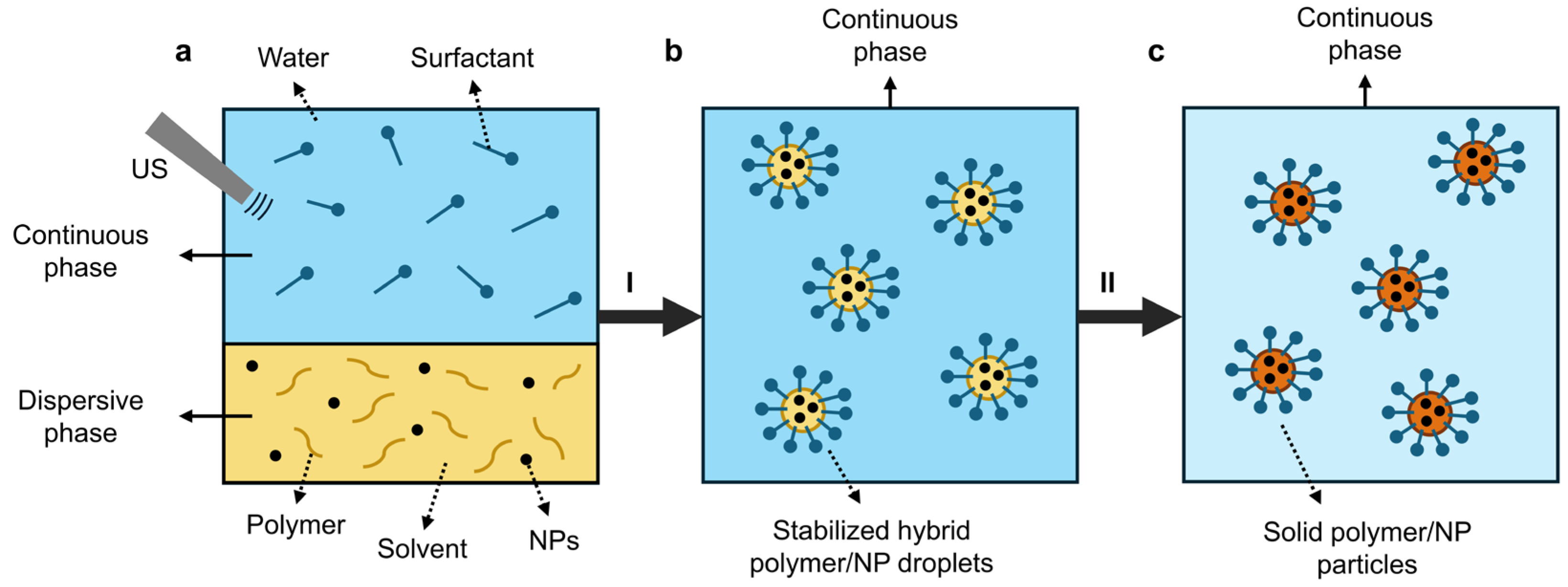 Polymers 16 03061 g010