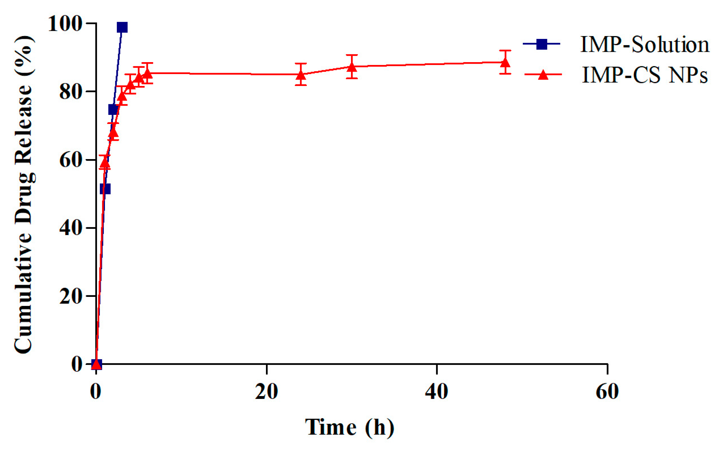 Polymers 16 03062 g006