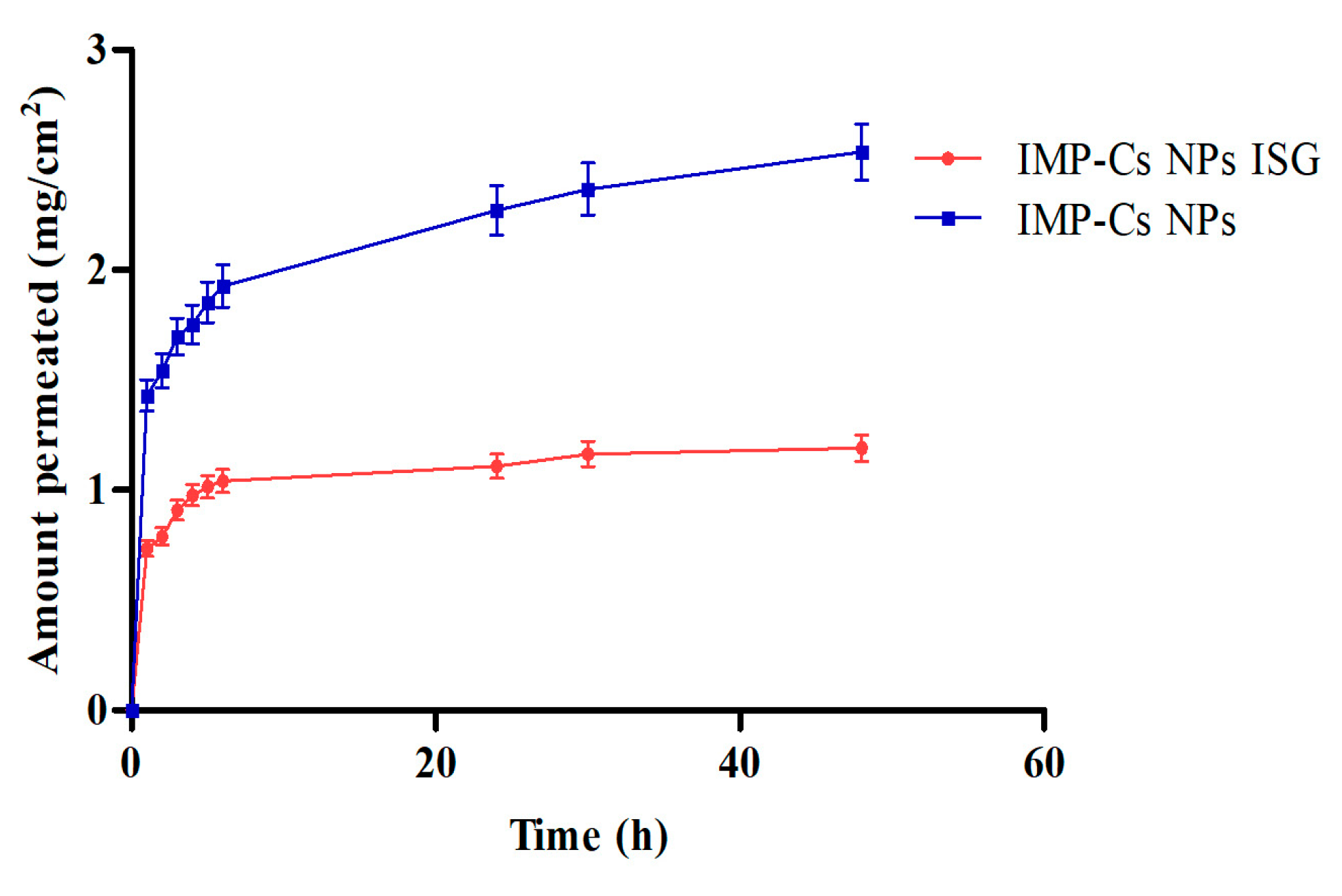 Polymers 16 03062 g008