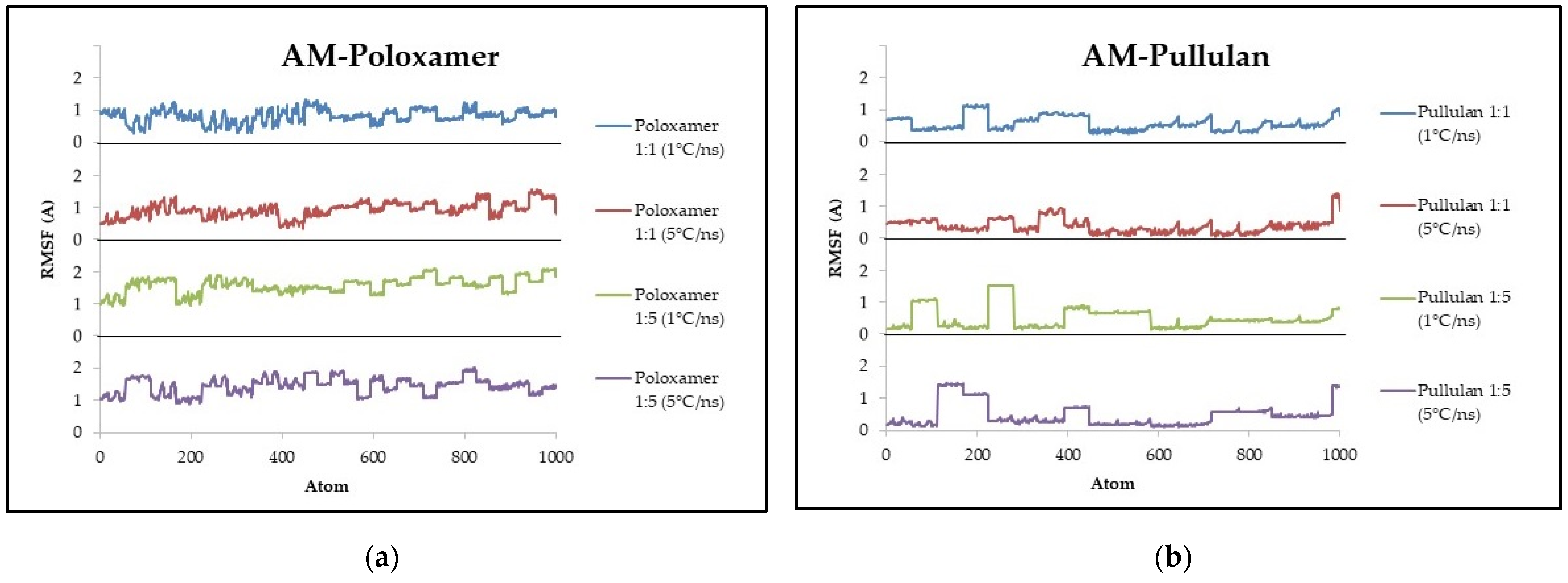 Polymers 16 03065 g002