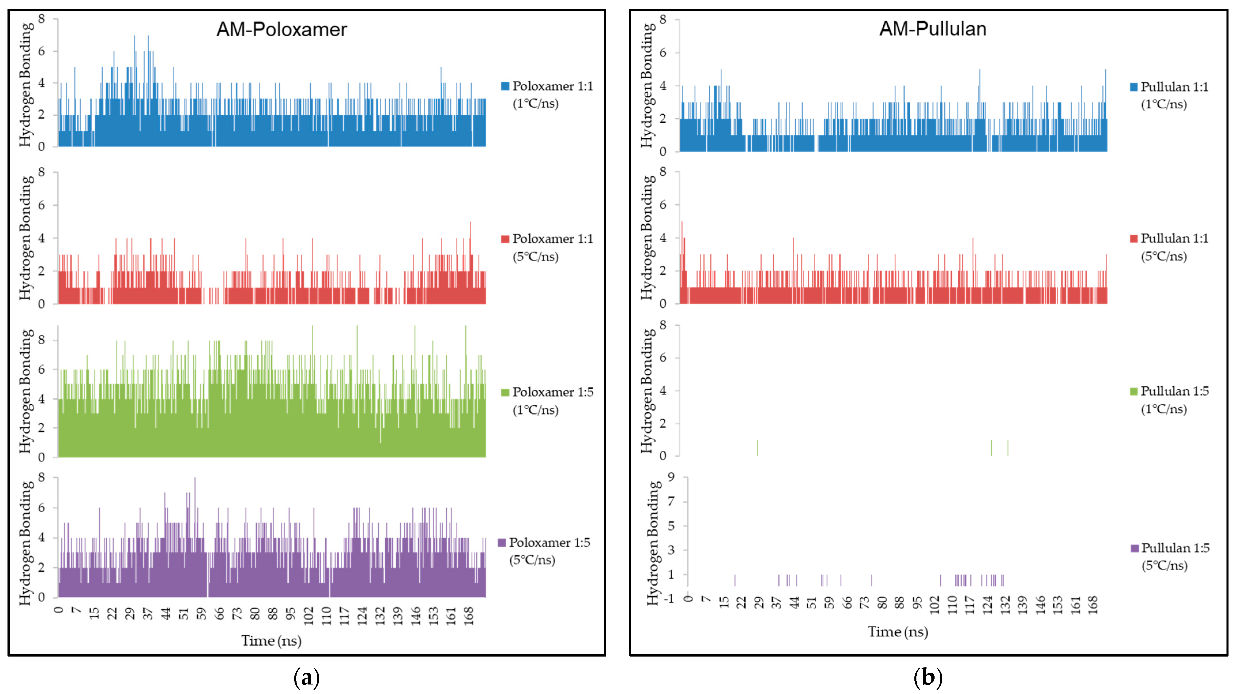 Polymers 16 03065 g003