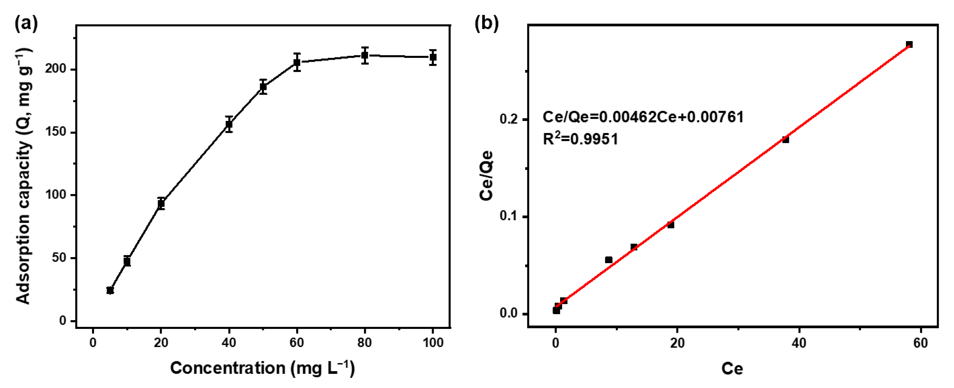 Polymers 16 03067 g006