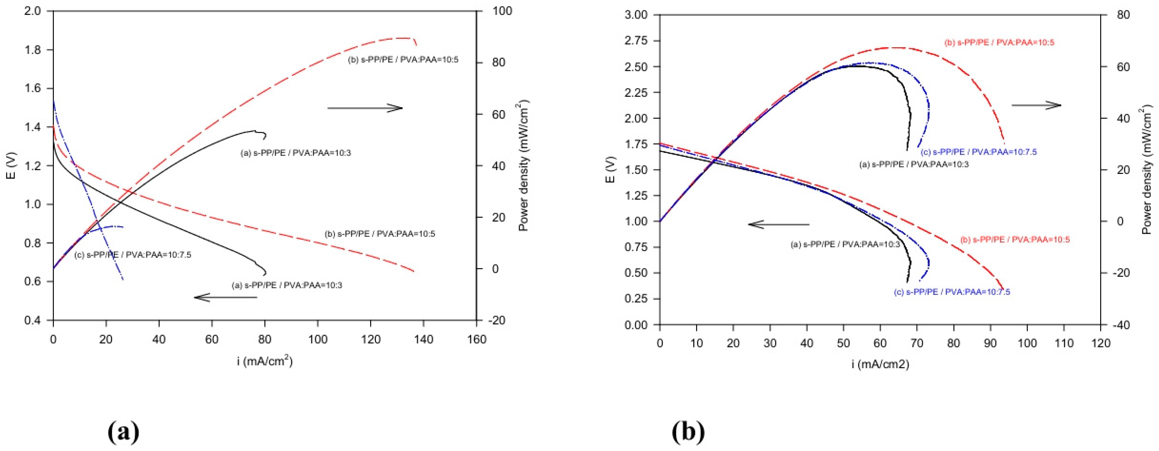 Polymers 16 03068 g009