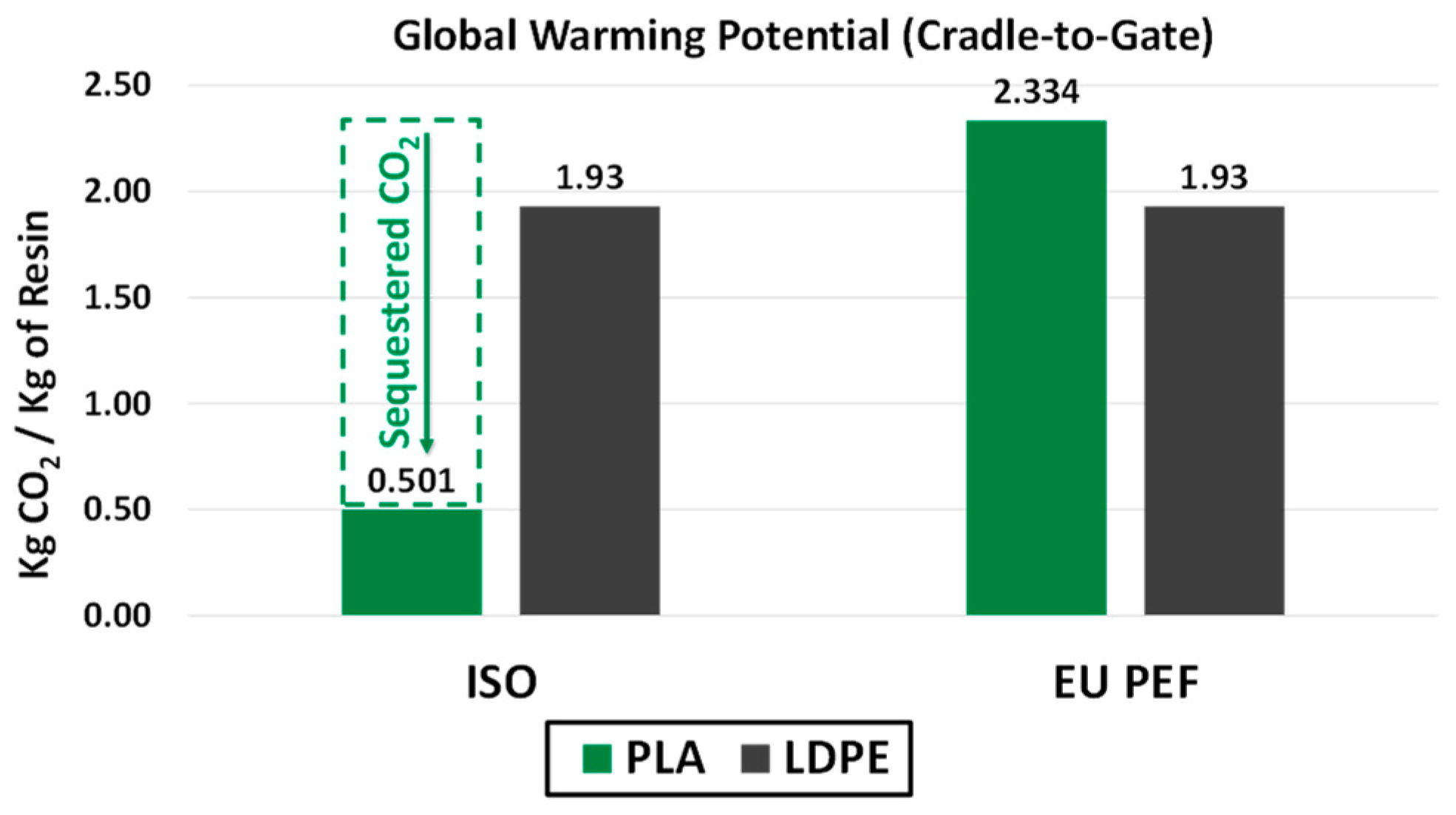 Polymers 16 03073 g001