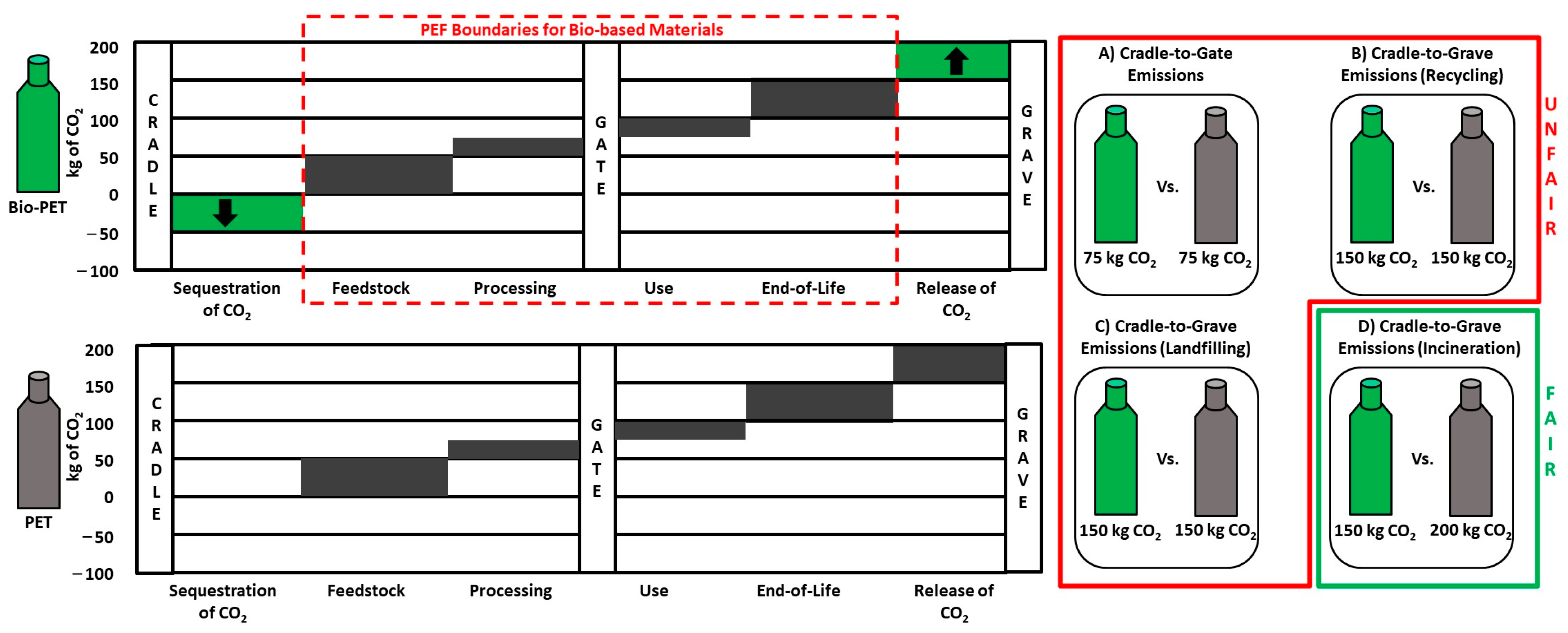 Polymers 16 03073 g006