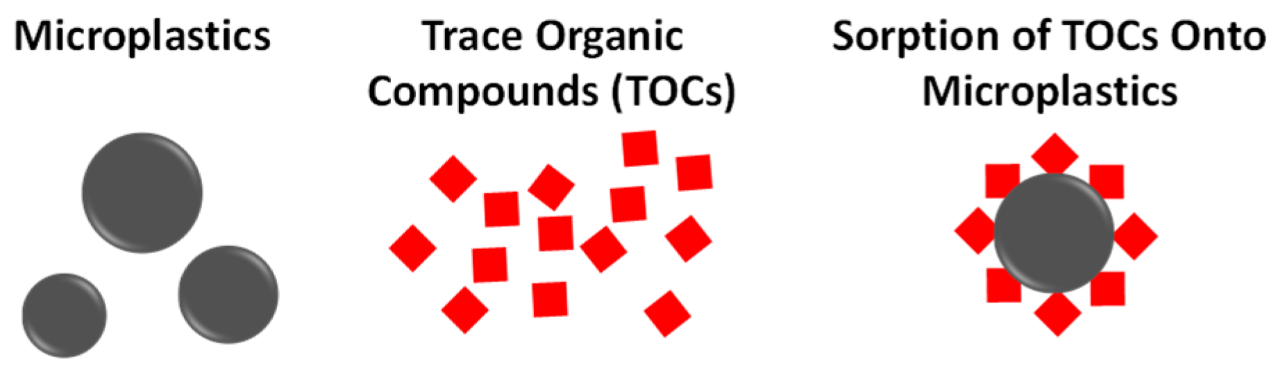 Polymers 16 03073 g008