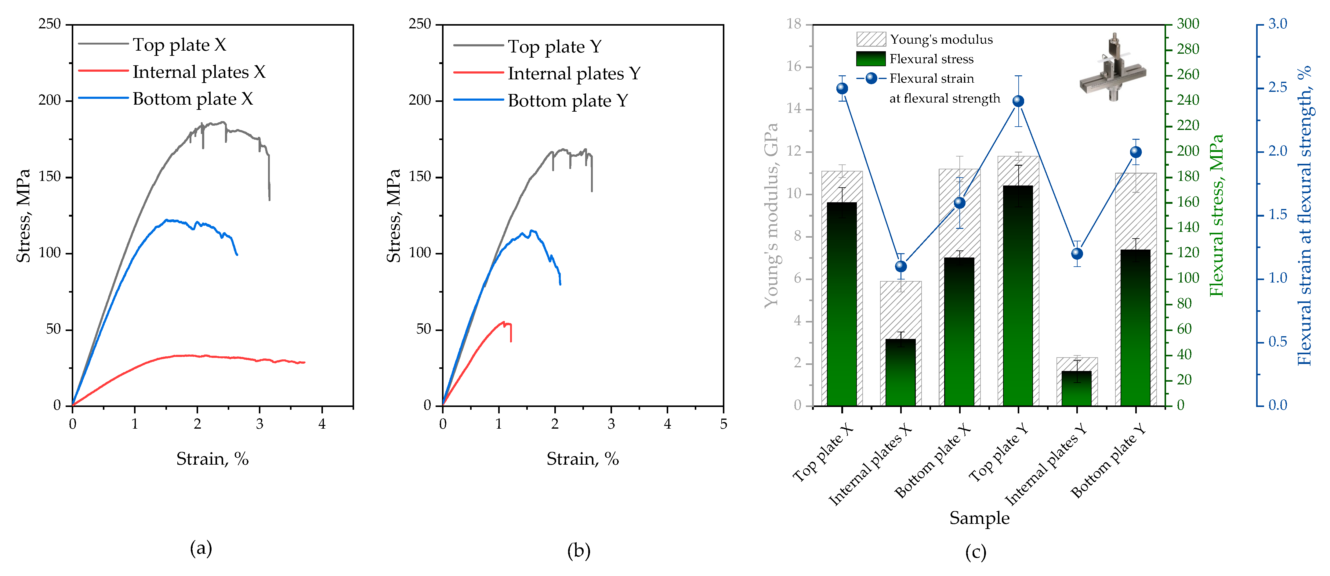 Polymers 16 03074 g004