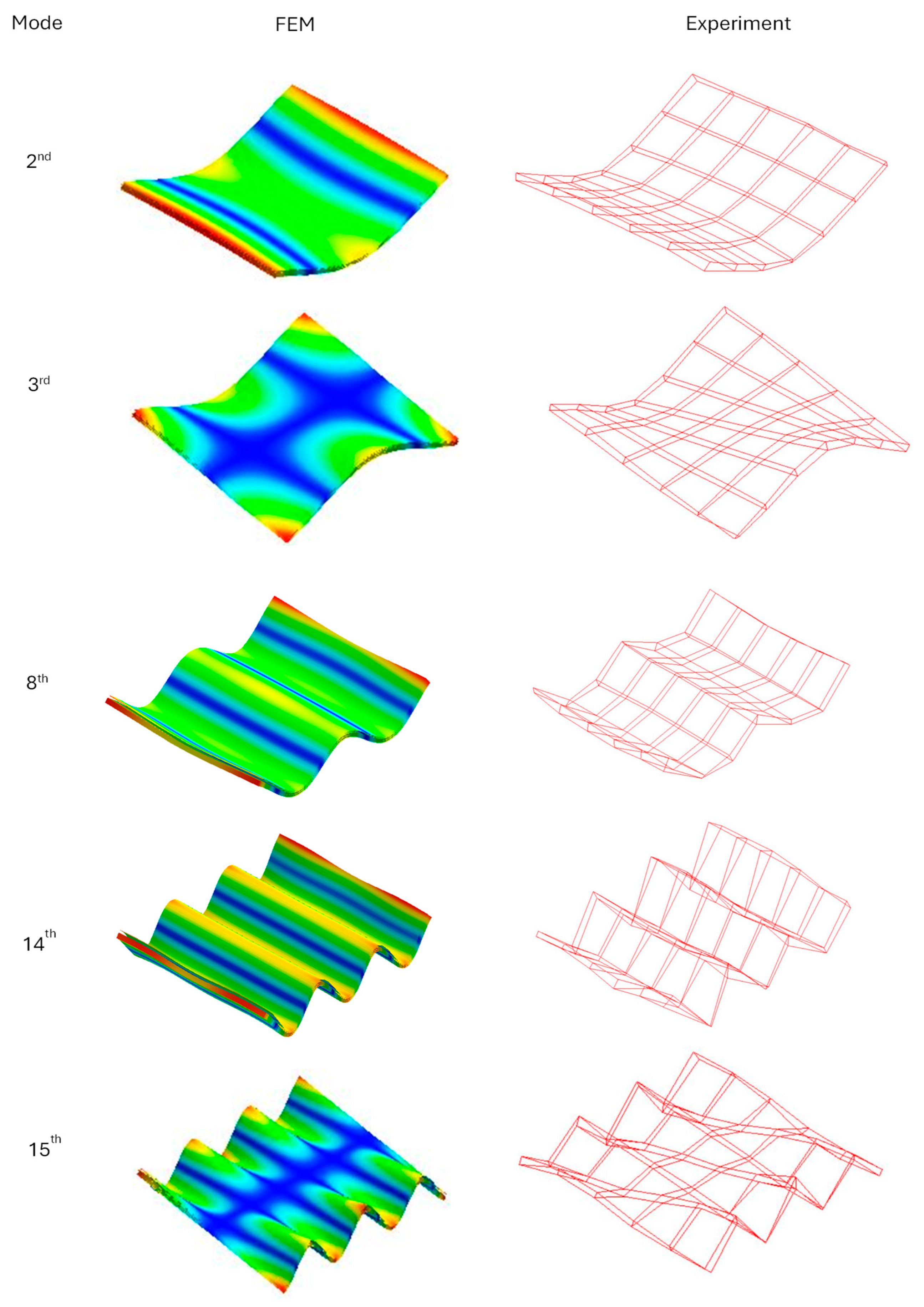 Polymers 16 03074 g007