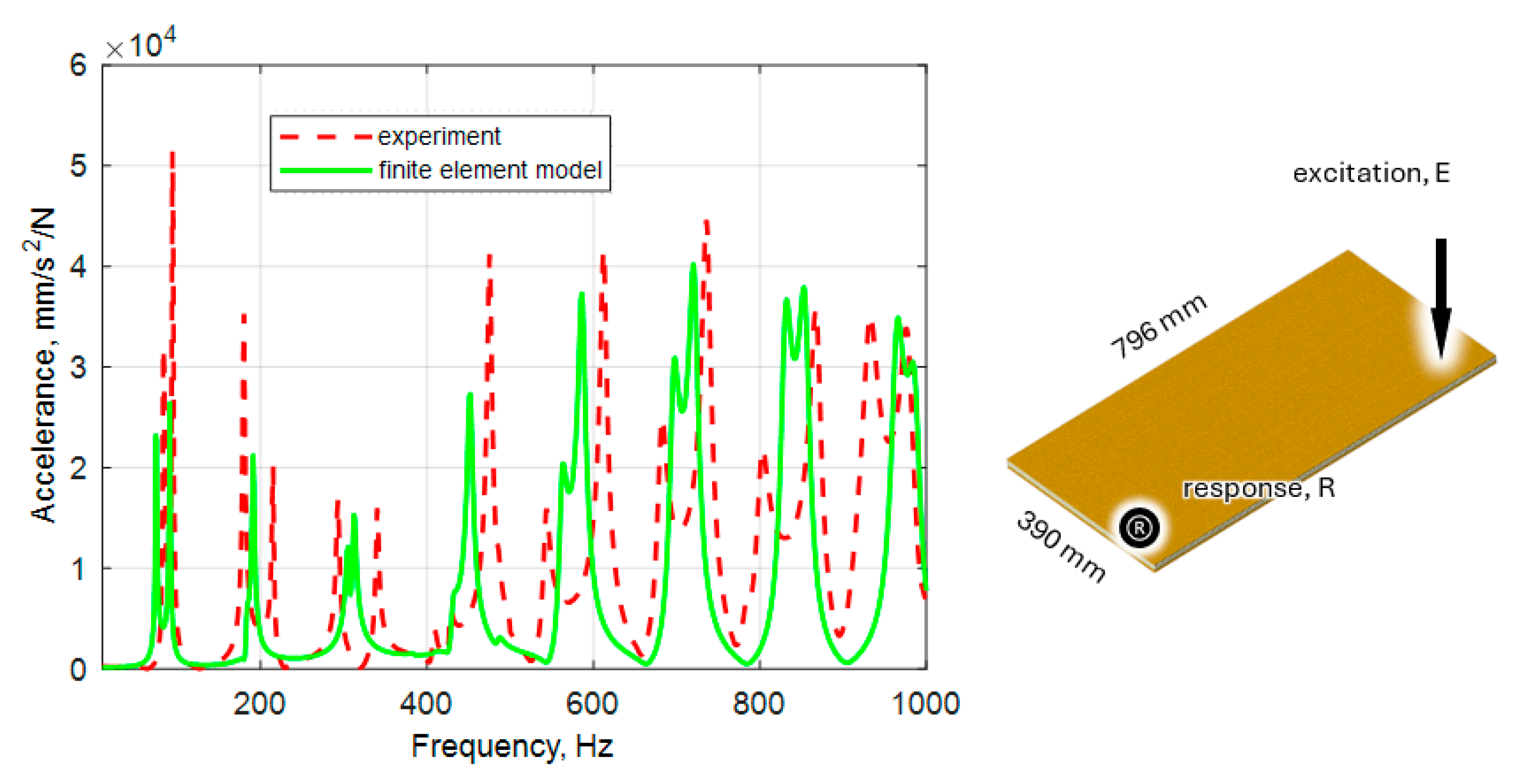 Polymers 16 03074 g011
