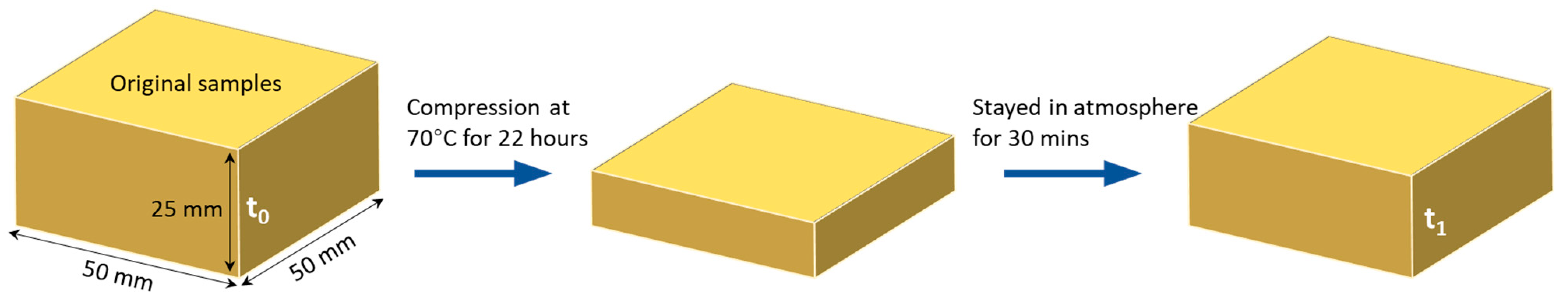 Polymers 16 03076 g002