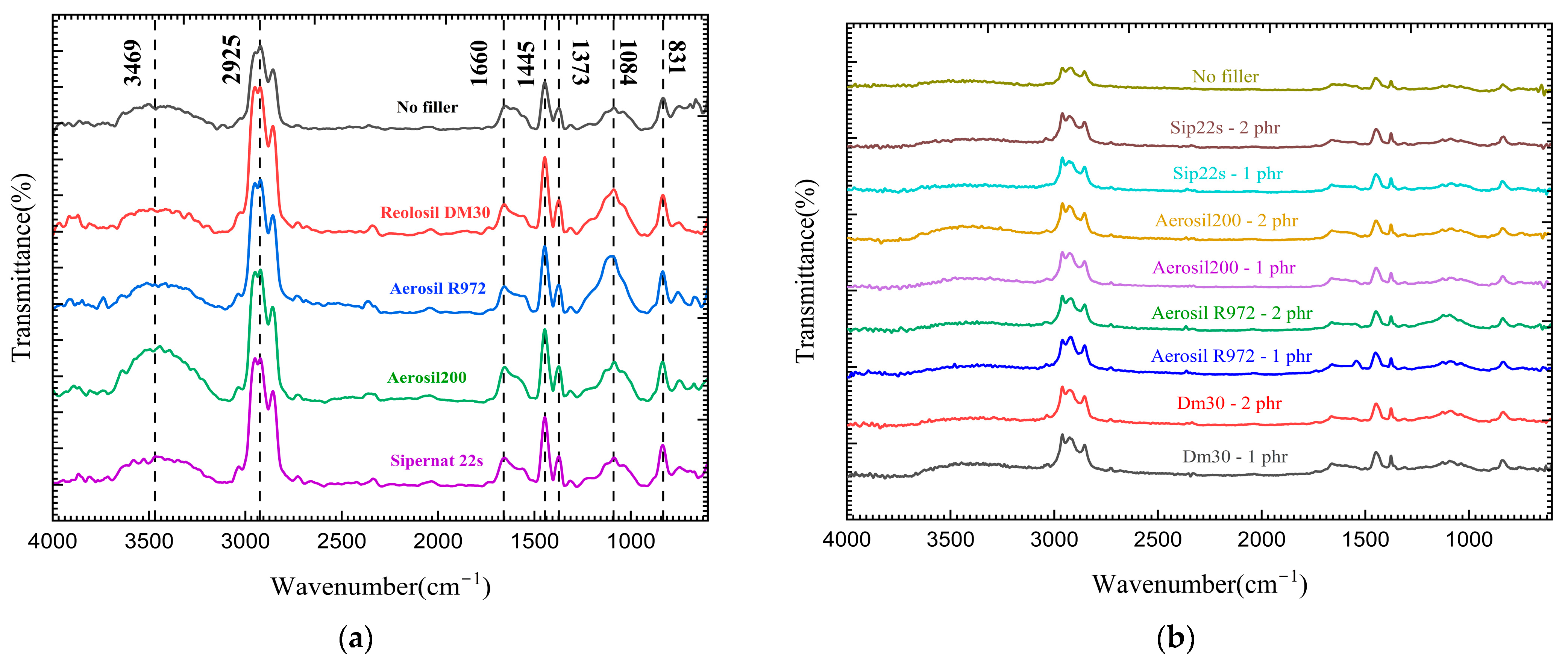 Polymers 16 03076 g006