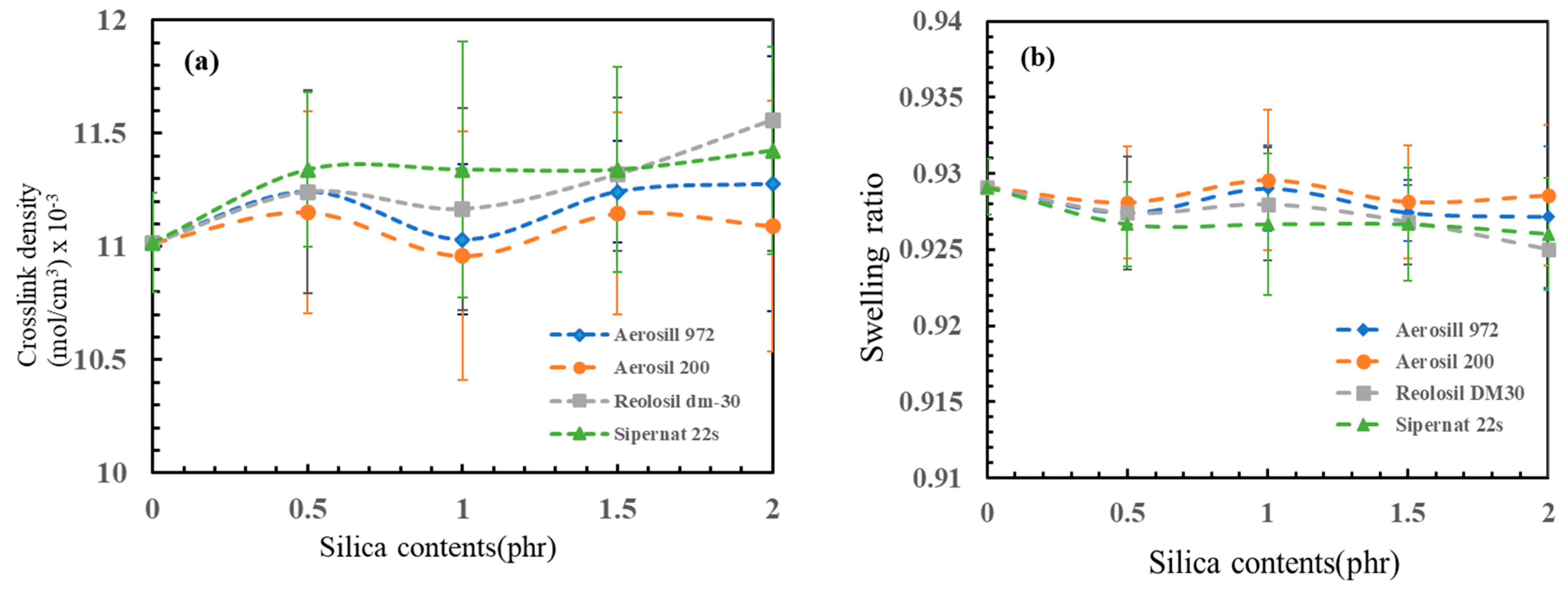 Polymers 16 03076 g008