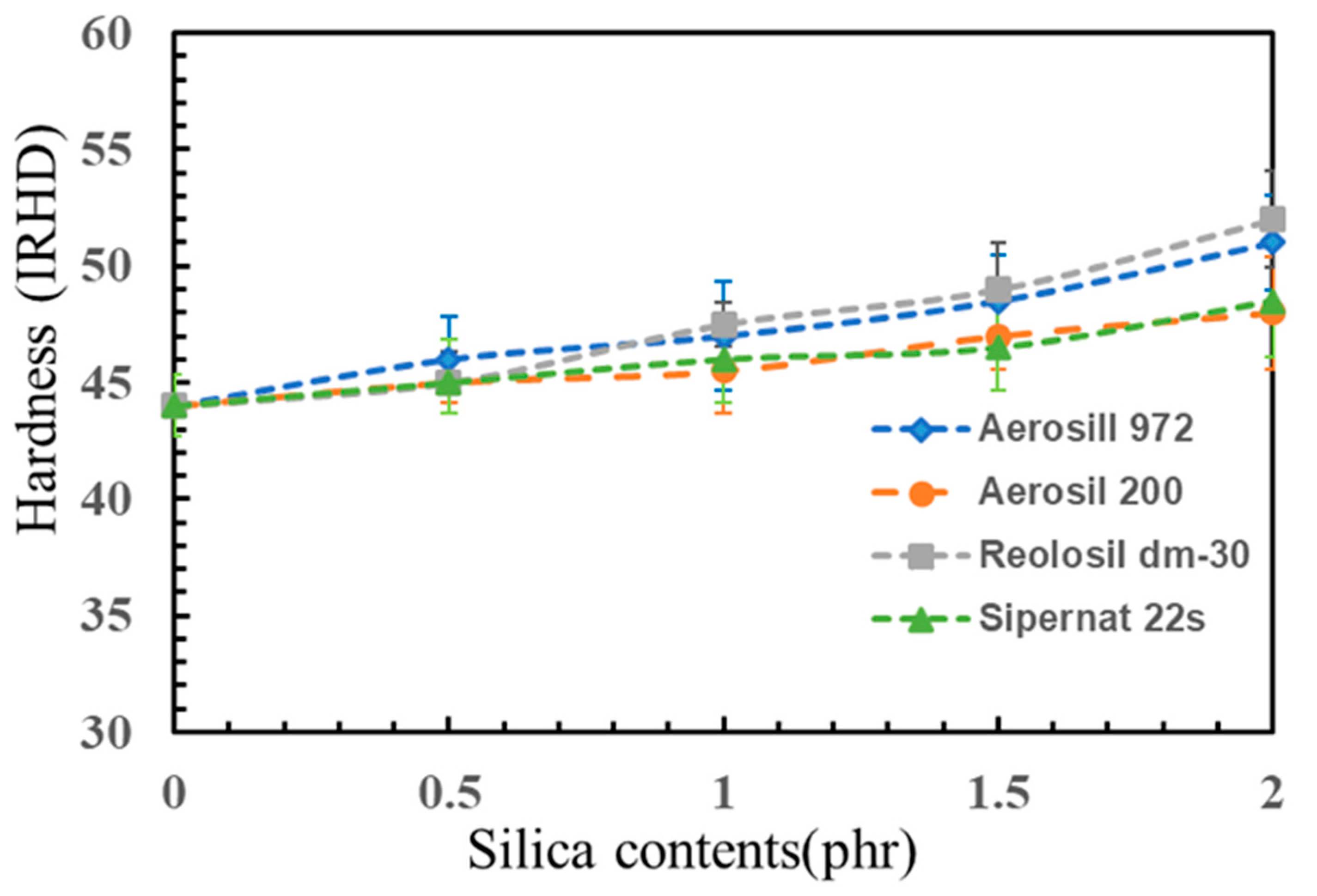 Polymers 16 03076 g010