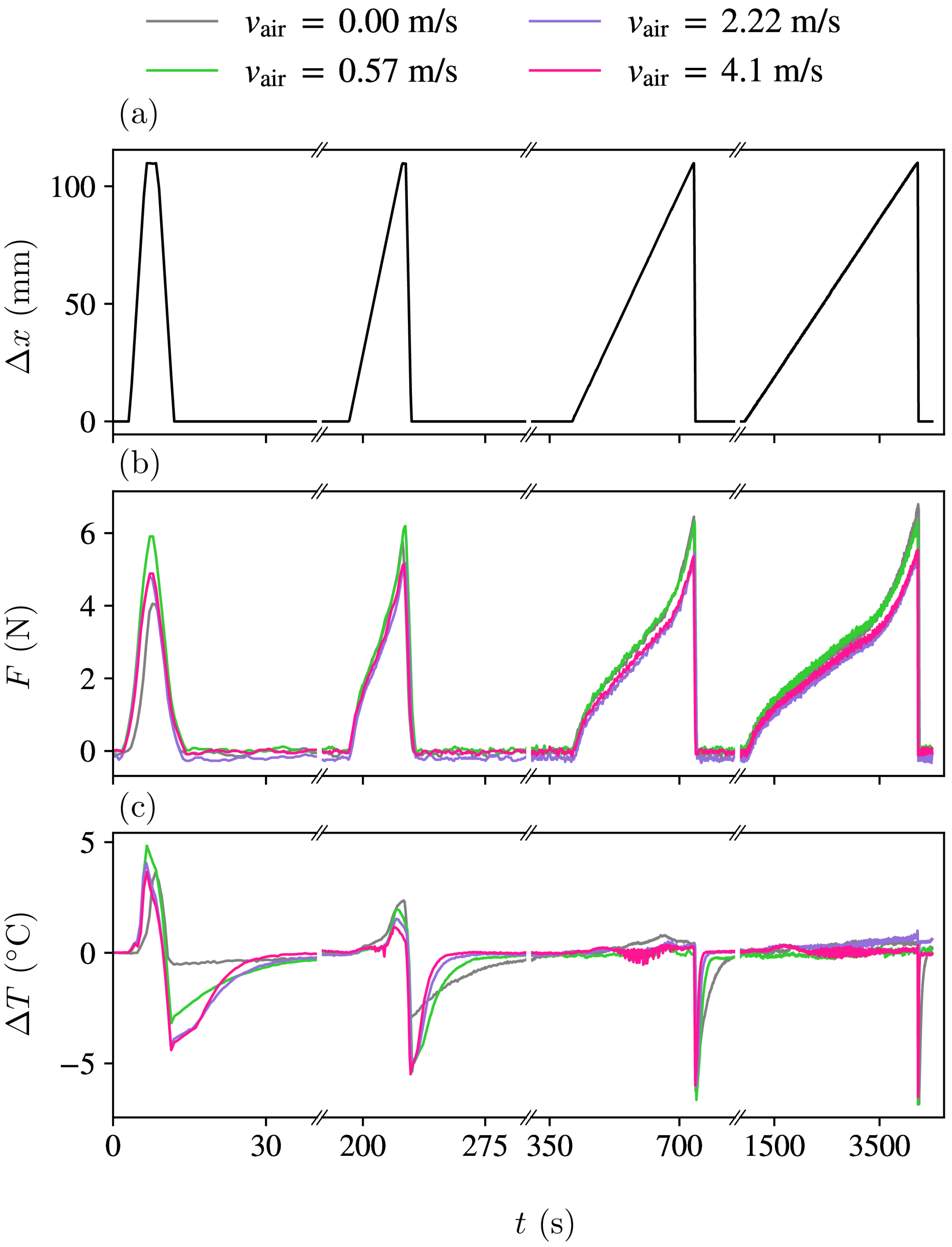 Polymers 16 03078 g002