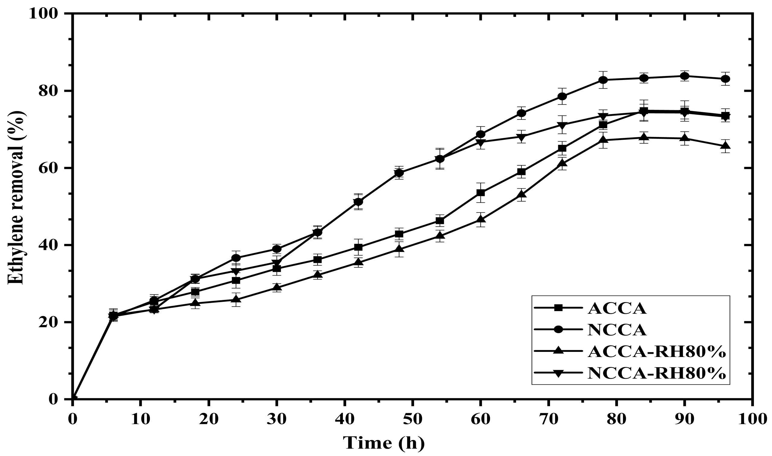 Polymers 16 03081 g002