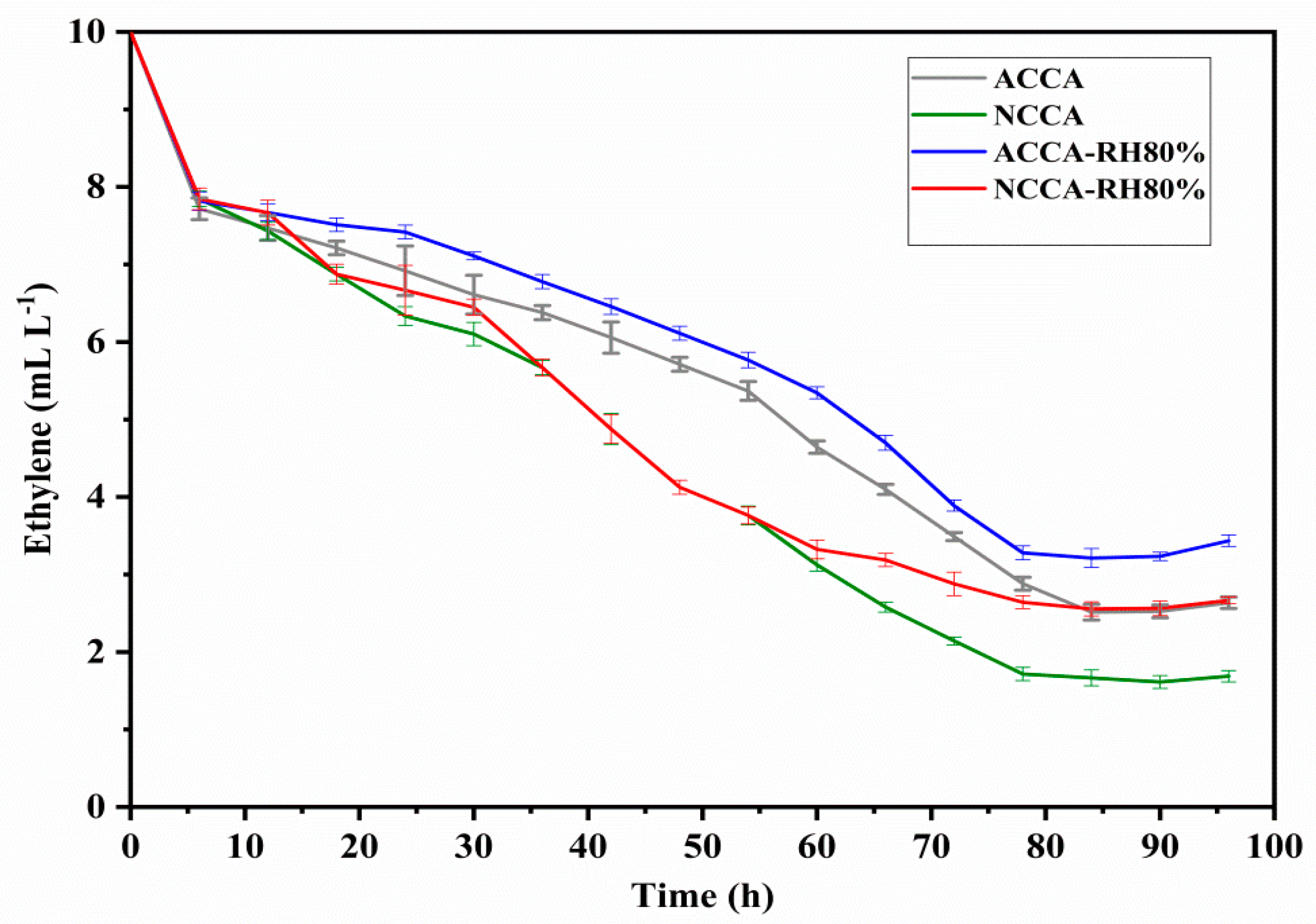 Polymers 16 03081 g003