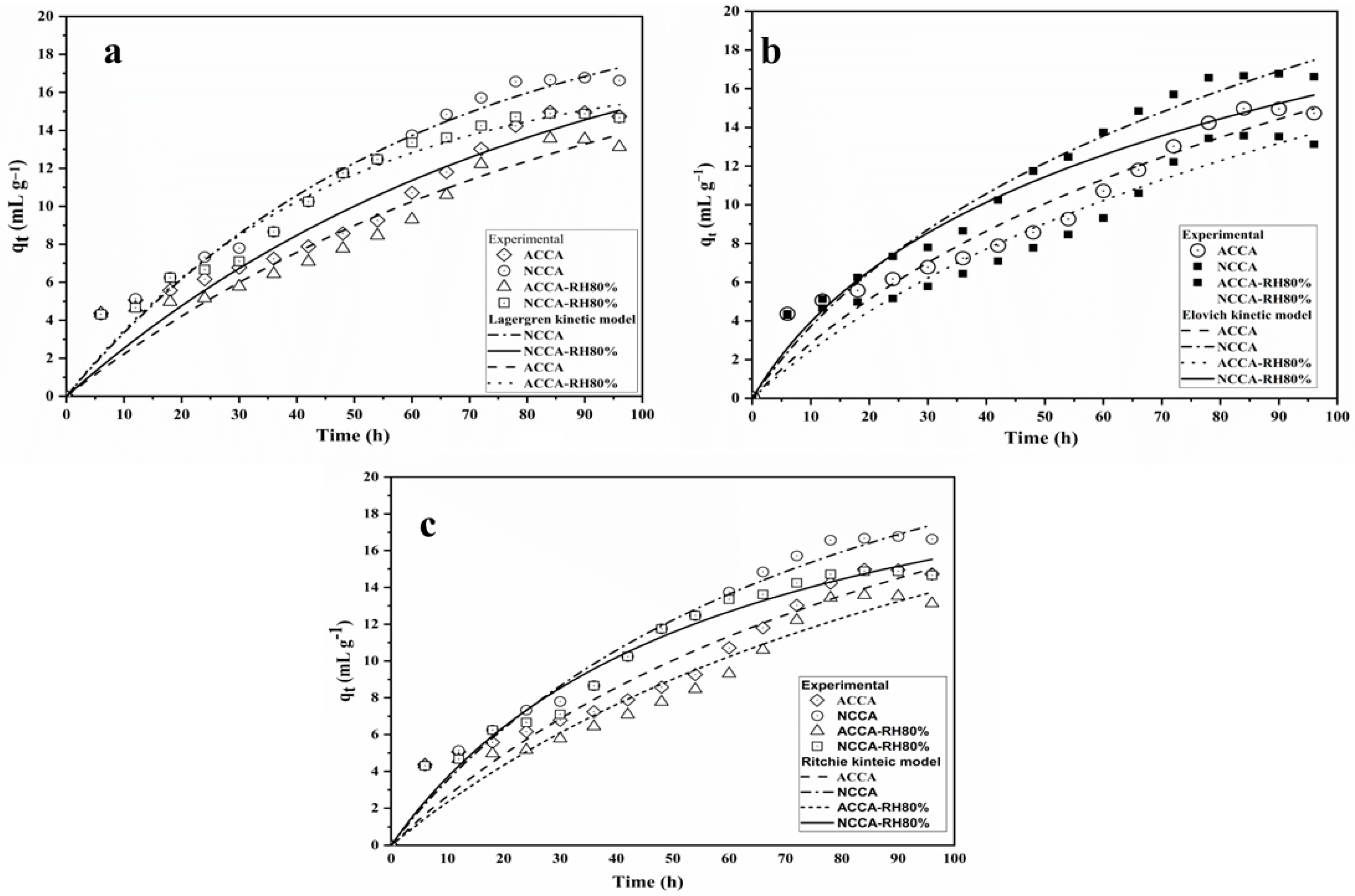 Polymers 16 03081 g008