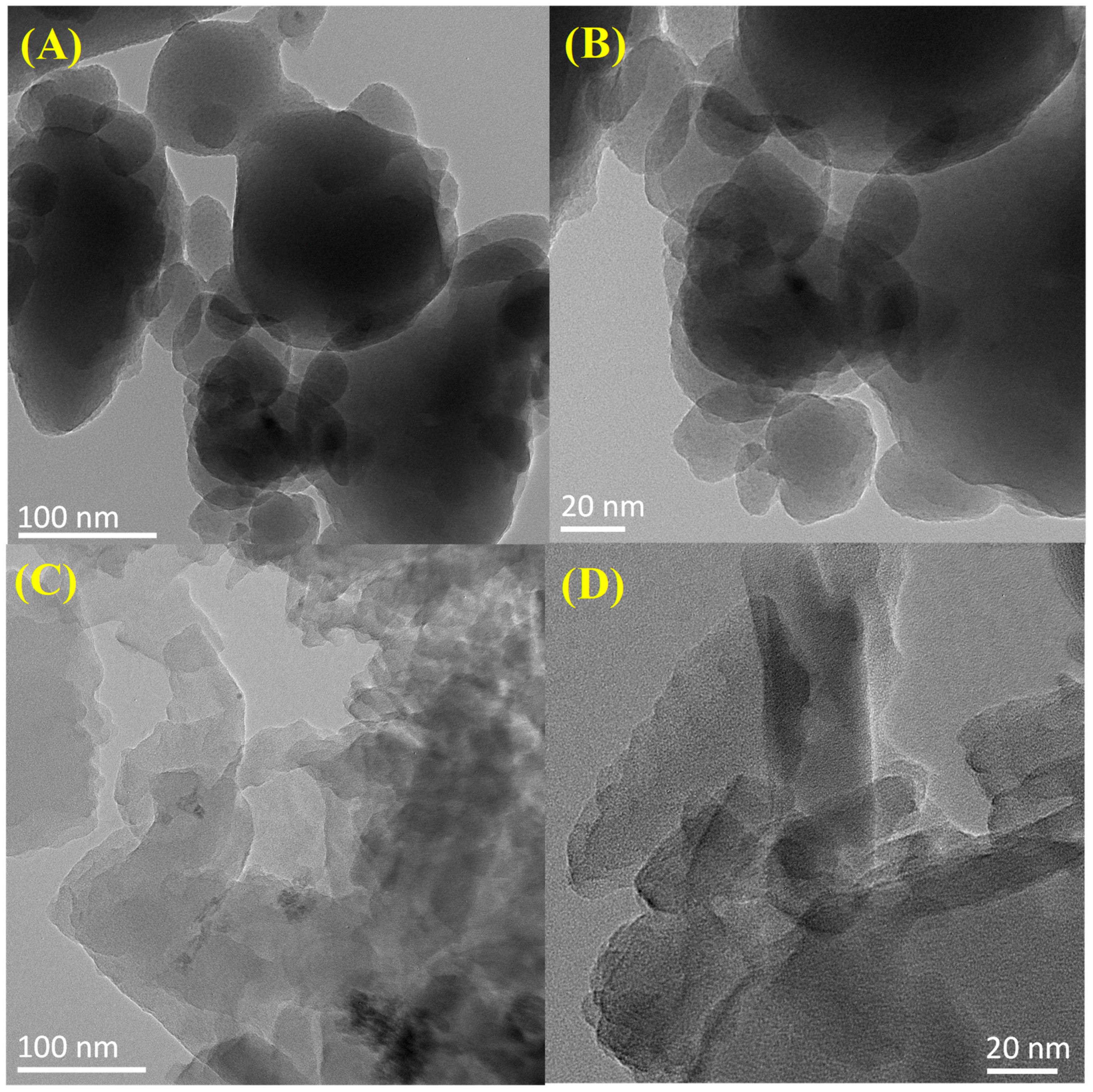 Polymers 16 03084 g003