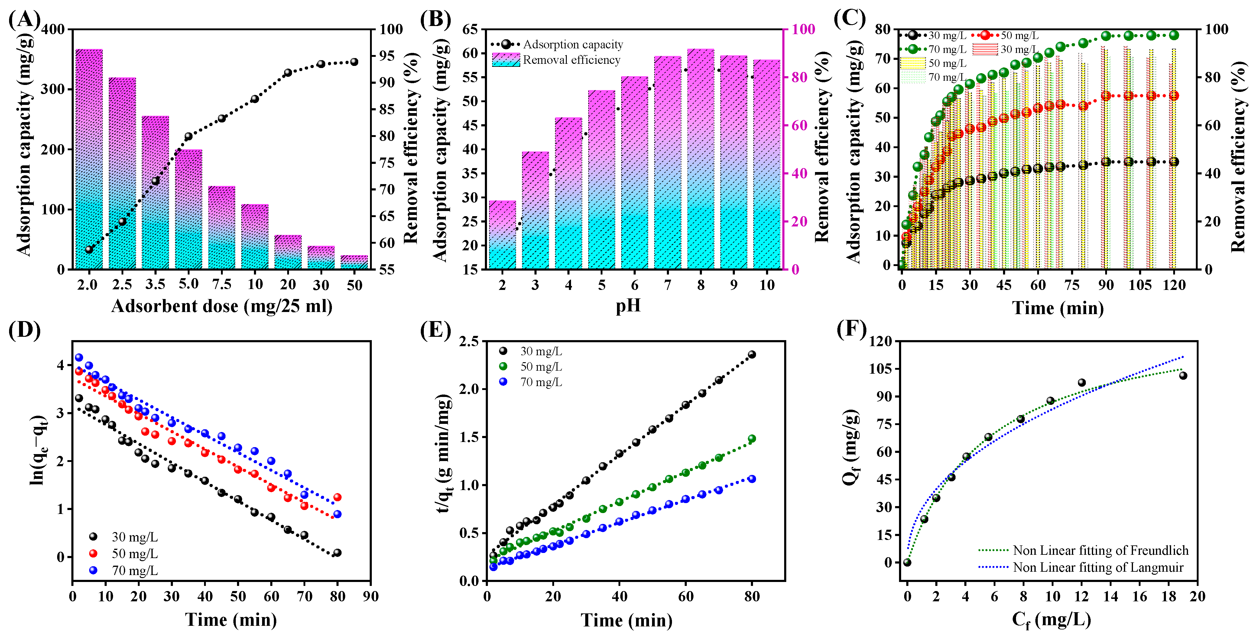 Polymers 16 03084 g004