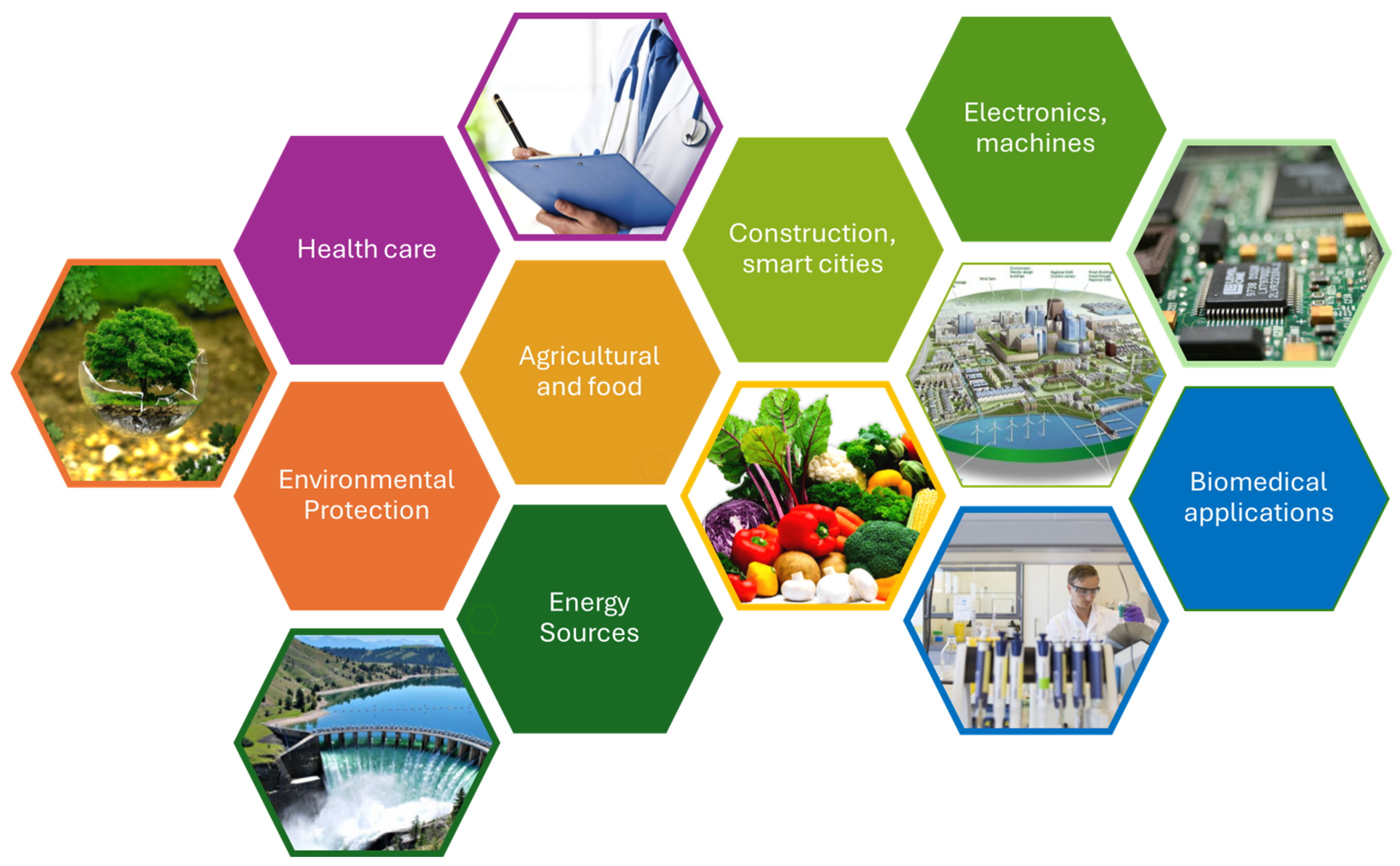 Polymers 16 03086 g001