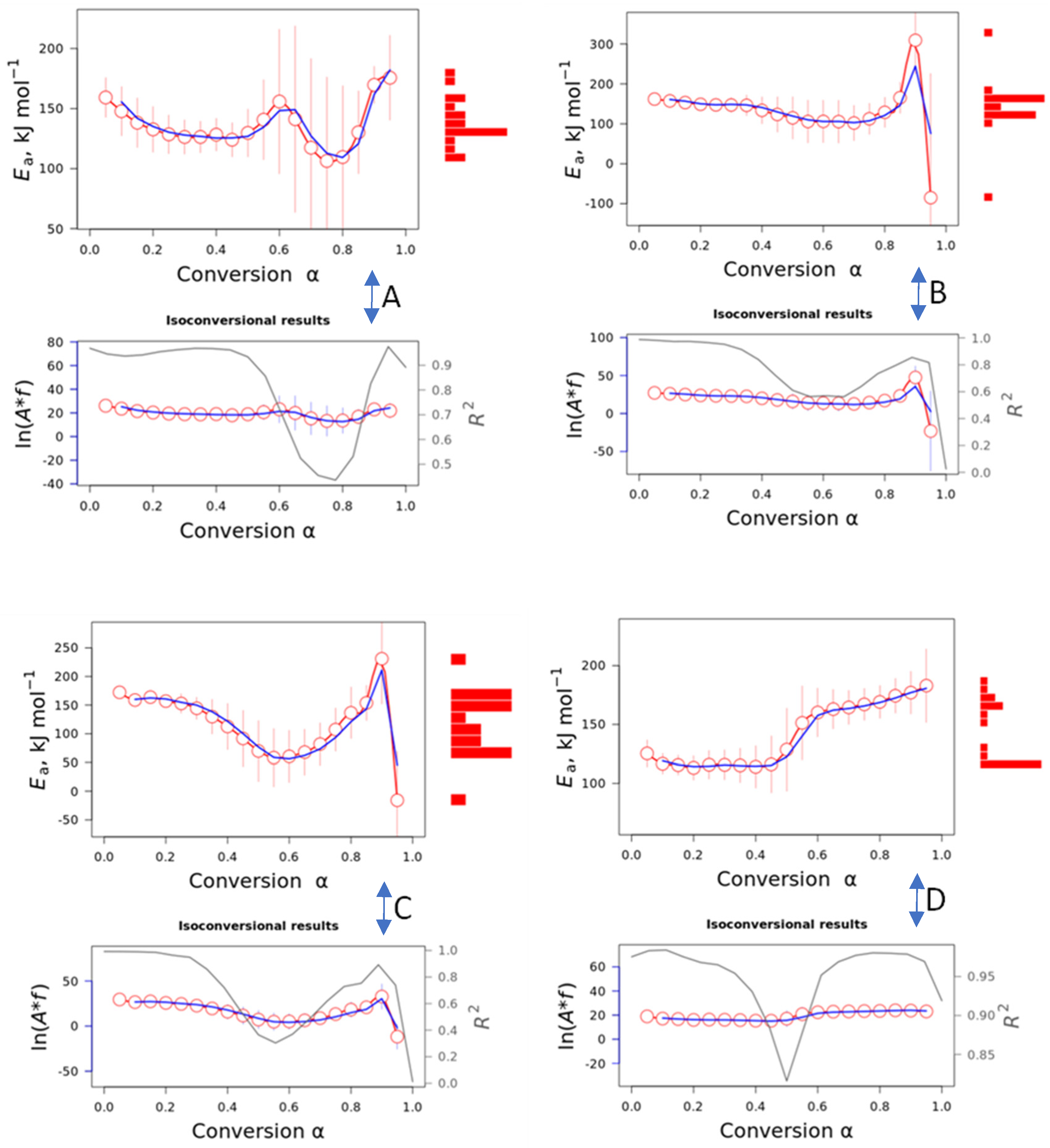 Polymers 16 03086 g007
