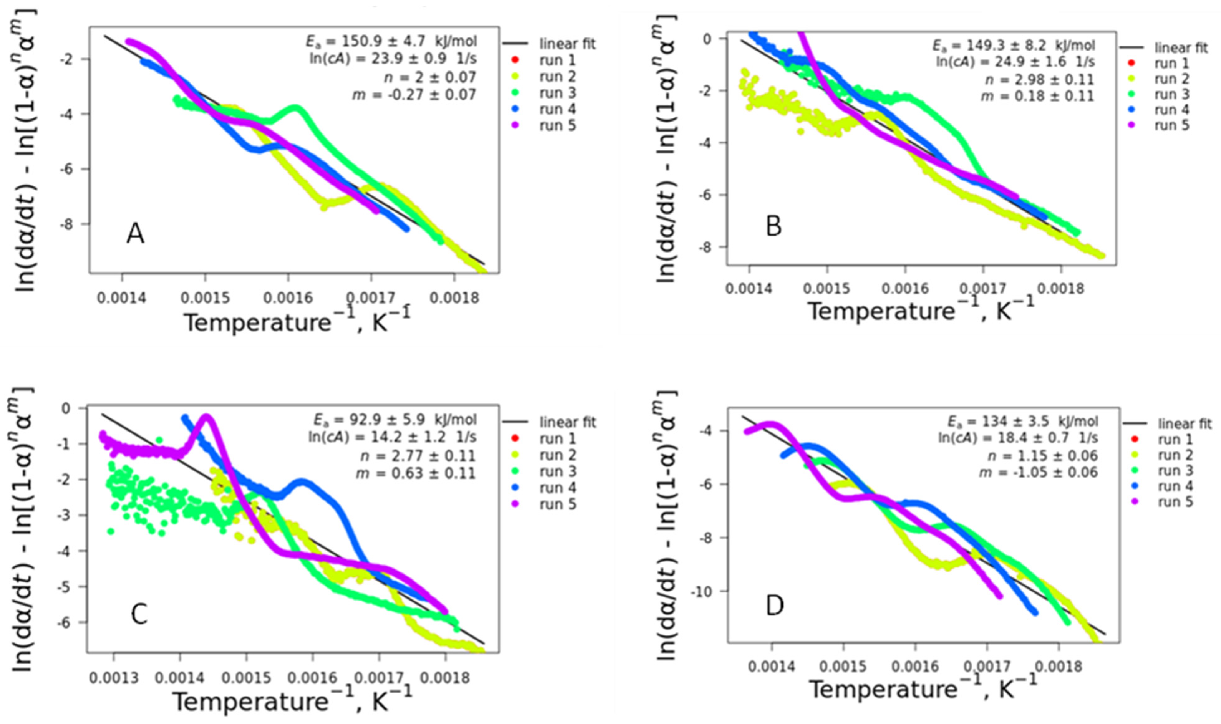Polymers 16 03086 g008